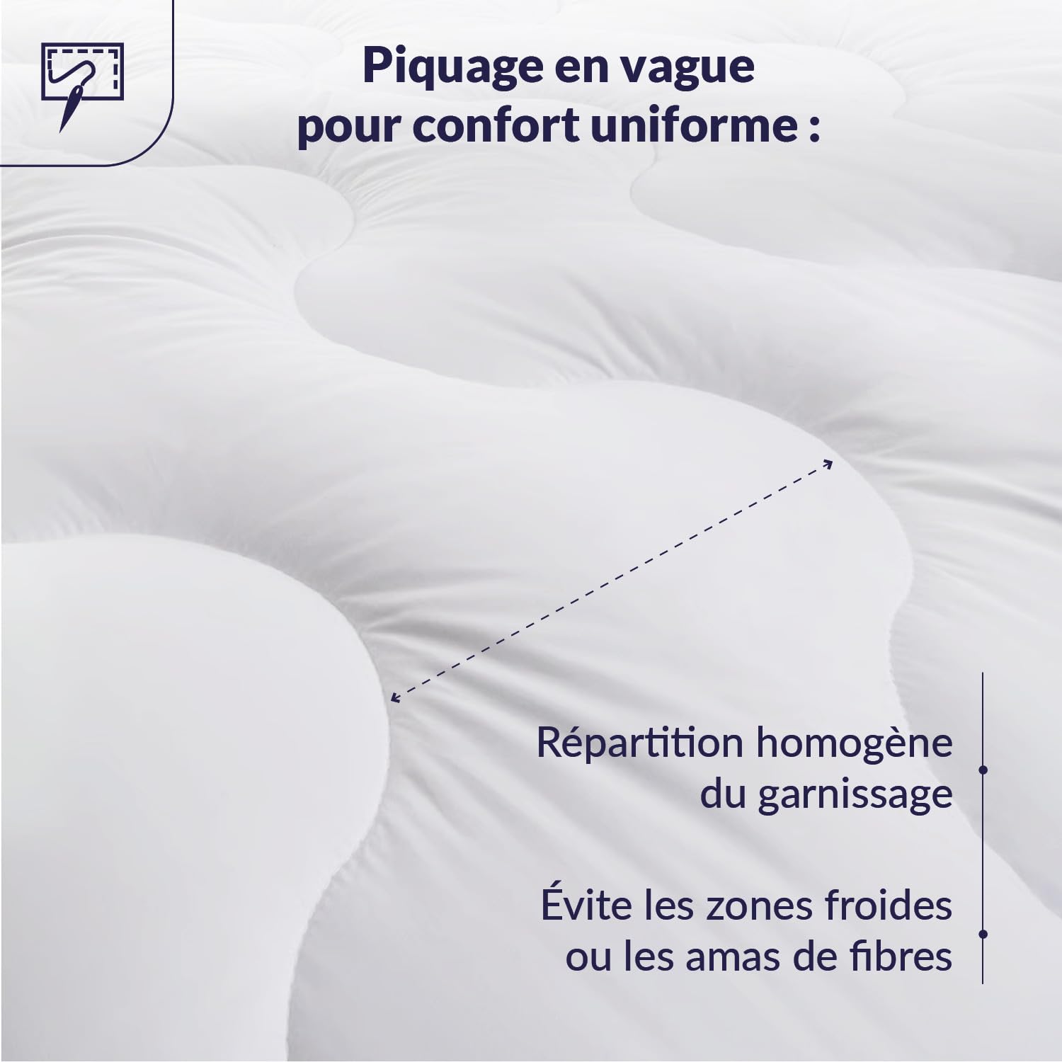 DODO - Surmatelas Ultra Confort 160x200 cm - pour Lit 2 Personnes - Micro-Respirant, Moelleux - Garnissage 100% Polyester Thermolite Reflex - 65% Polyester, 35% Coton - Lavable à 40°C