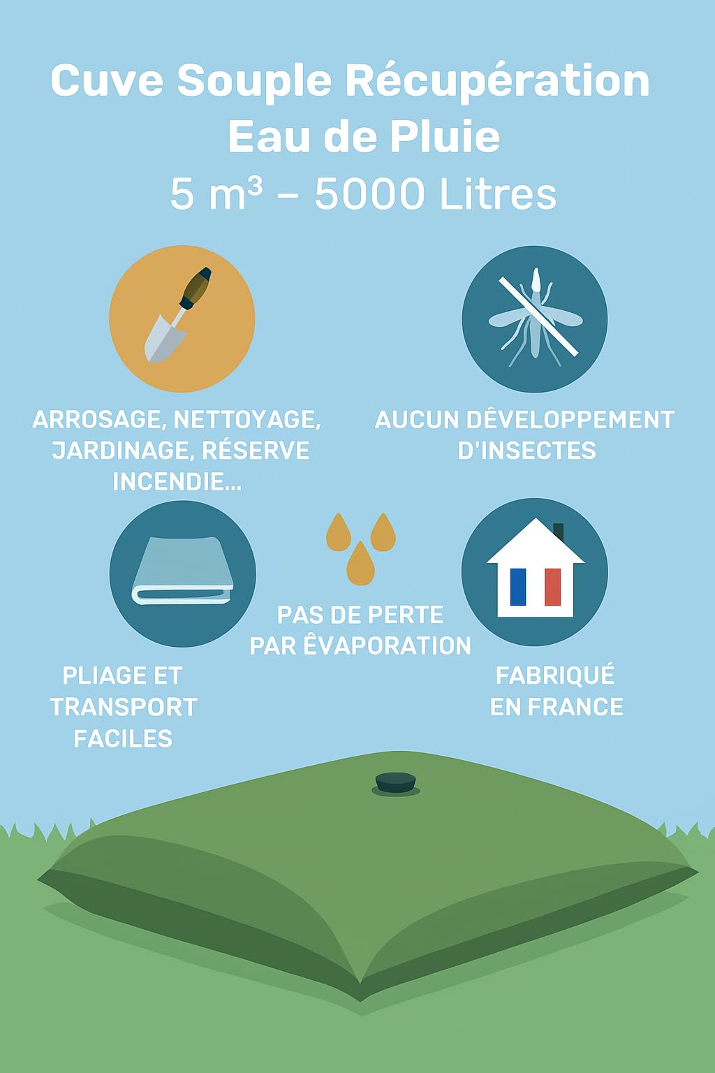 Citerne Souple Récupération Eau de Pluie 5000L Multi Usages Arrosage Jardinage Bricolage