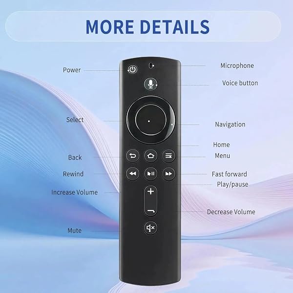 Remote Control Replacement For Fire Stick 4k(1st And 2nd Generation)| Compatibile With Fire Tv Stick | Compatible With Insignia/Pioneer TV - 2