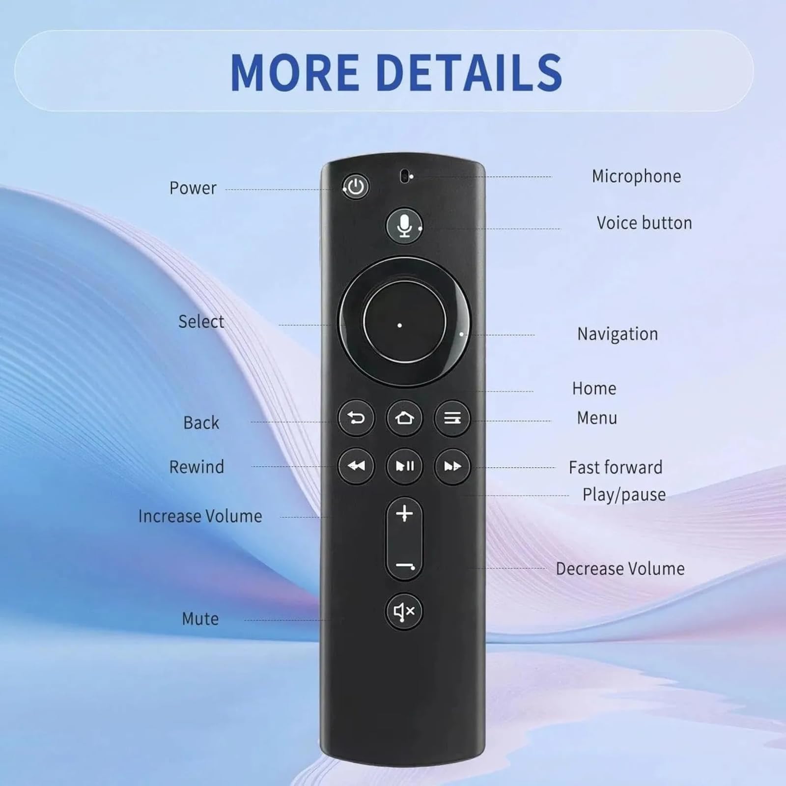 Remote Control Replacement For Fire Stick 4k(1st And 2nd Generation)| Compatibile With Fire Tv Stick | Compatible With Insignia/Pioneer TV — view 2