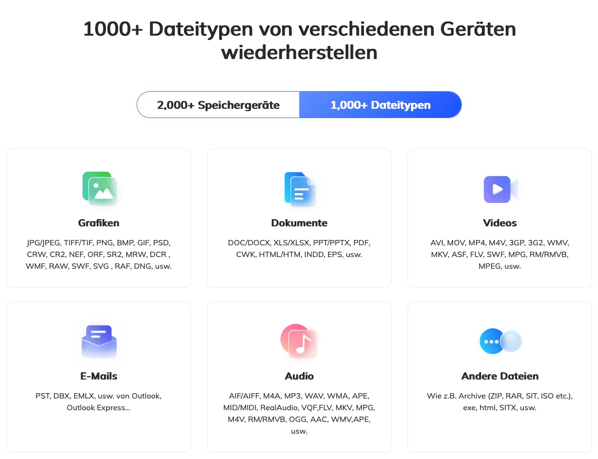 EaseUS Data Recovery Wizard PRO WIN-Lifetime Lizenz (Product Keycard ohne Datenträger)