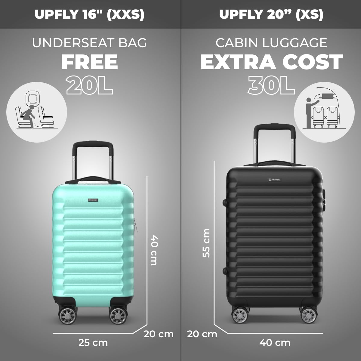 NUMADA - Reisekoffer Kabine 40 x 25 x 20 cm (20 l) Upfly Underseat 16 XXS mit abnehmbaren Rädern, Kabinenkoffer aus ABS, ideal als Handgepäck für Ryanair, Vueling oder Easyjet