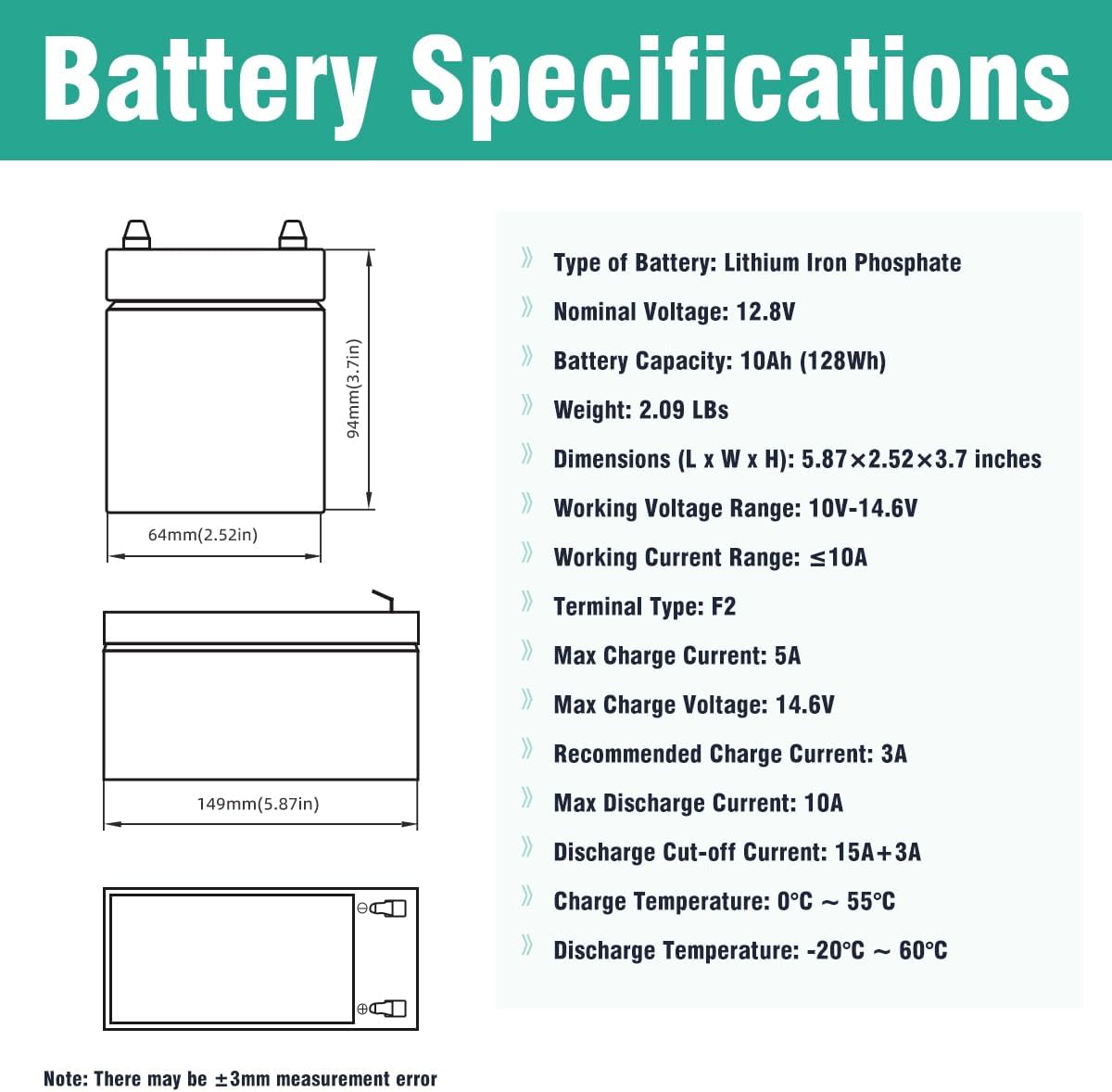 Enegitech 12V 10Ah LiFePO4 Lithium Battery, 2000+ Deep Cycles Rechargeable Battery, Built-in 10A BMS, Perfect for Fish Finders, Small UPS, Solar/Wind Power, Kayaks, Lighting, Ham Radio and More