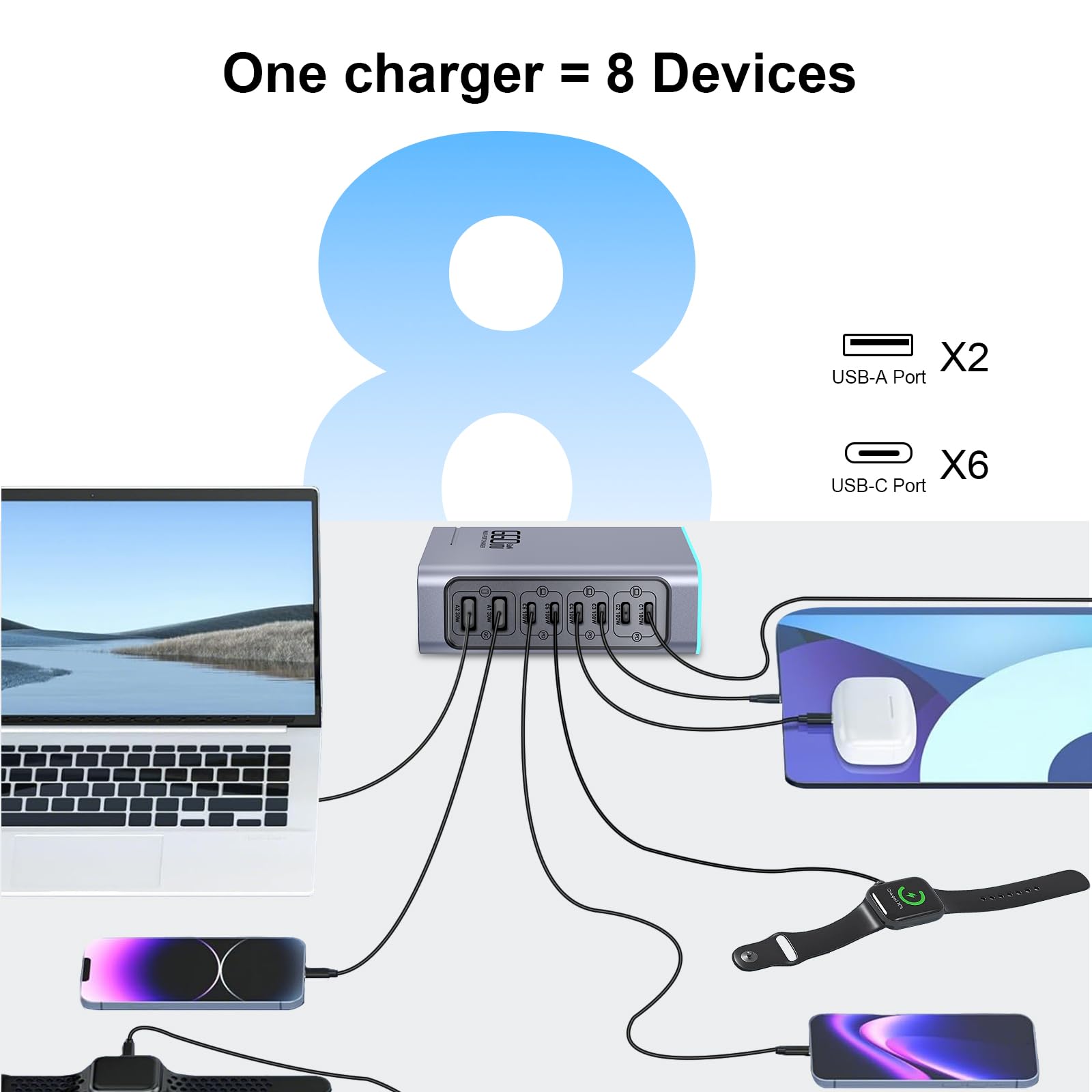 660 W USB C cargador múltiple, 8 puertos cargador rápido estación de carga con 6 USB C + 2 puertos USB A para MacBook Pro/Air, iPad/iPhone 15Pro/Sumsung etc