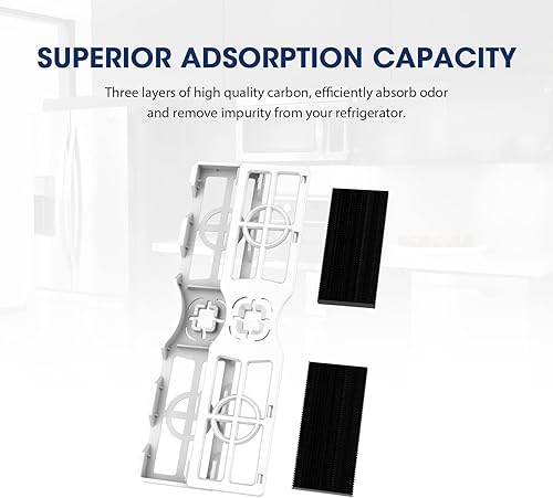 Miniatura 4 de MARRIOTTO Repuesto para filtro de aire Frigidaire FRGPAAF2 PureAir AF-2, FRFC2323AS, FRFC232LAF, FRFC233LAF, FRFG2323AF, FRFN2823AS (paquete de 6)