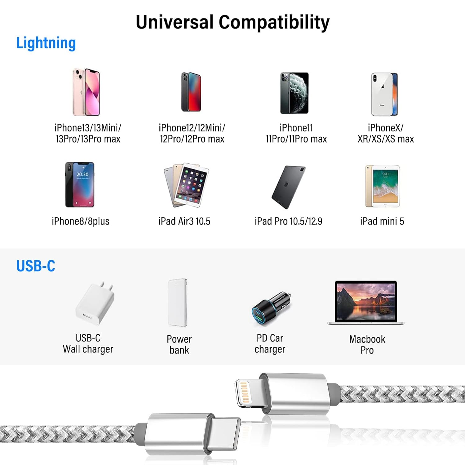 USB C to Lightning Cable 3Pack 6 FT Apple MFi Certified iPhone Fast Charger Type c to Lightning Cable Nylon Braided iPhone Cord for iPhone 13 12 11 Pro Max Xr Xs 8 7 6 Plus and More : Electronics
