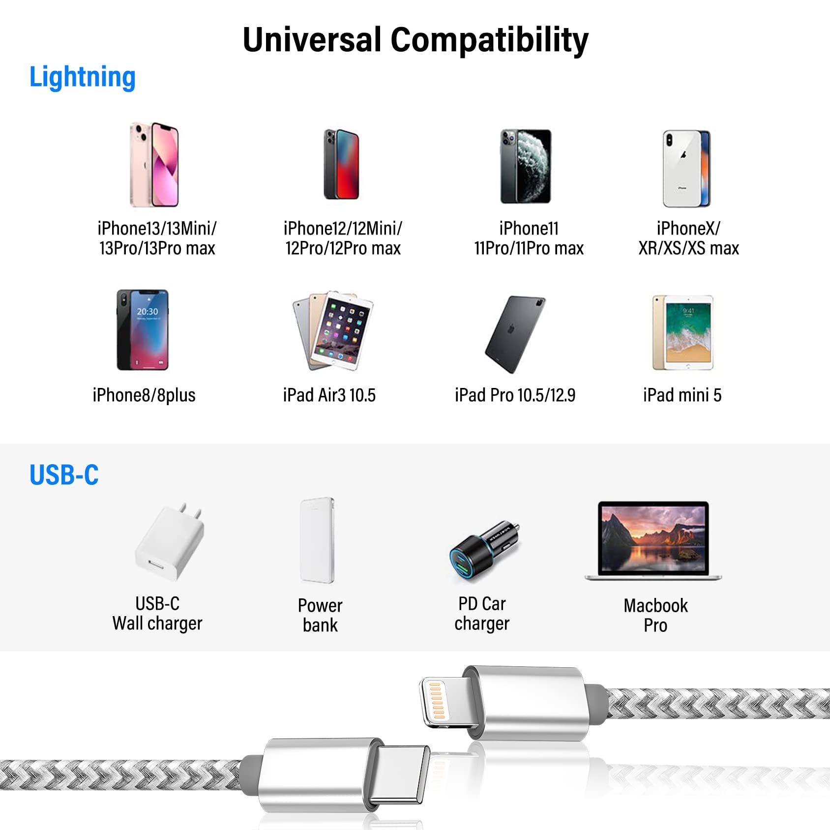 MenoSupp USB-C to Lightning Cable - 3 Pack, 6FT -8 MenoSupp USB-C to Lightning Cable - 3 Pack, 6FT -8