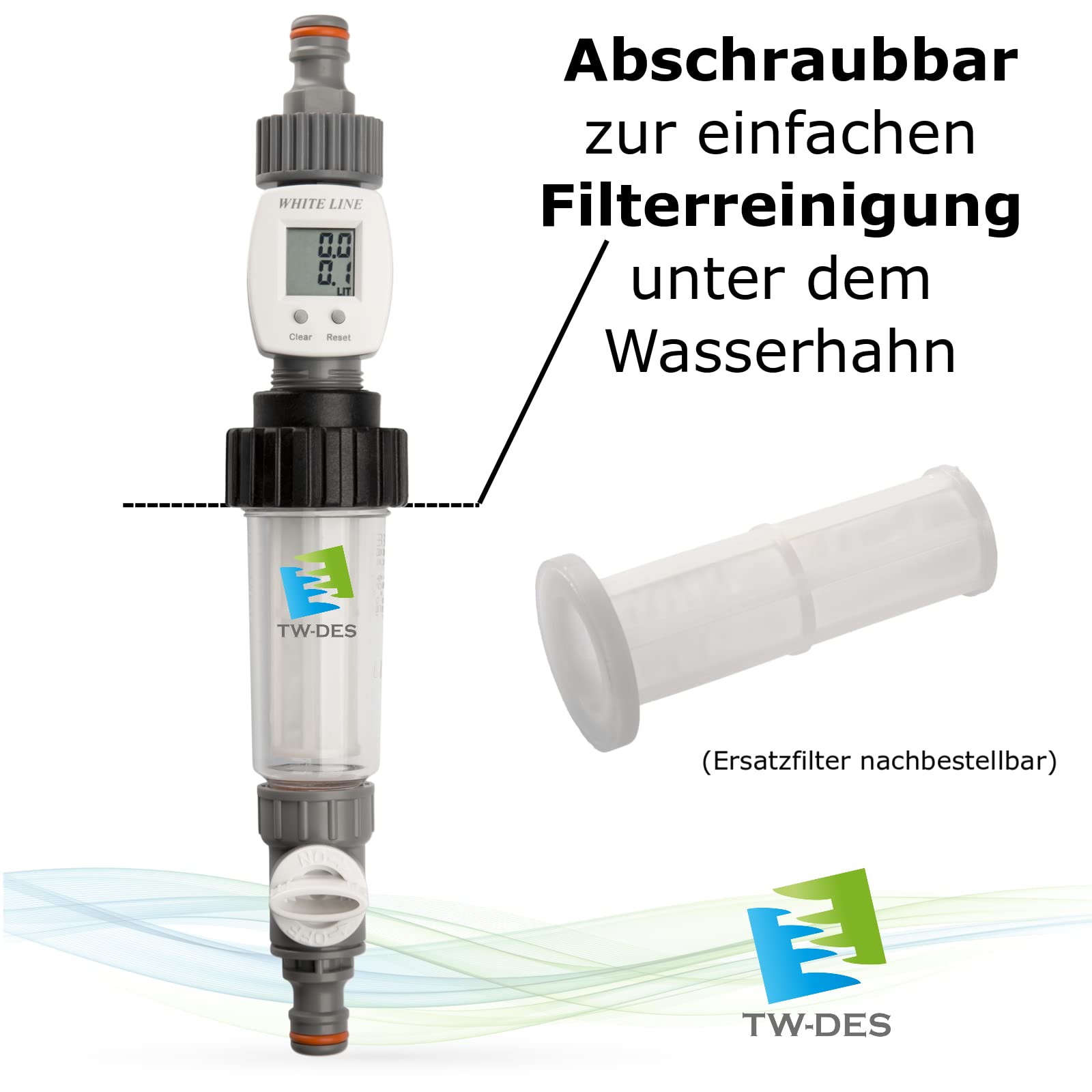 Original Wasserkoffer mit Befüllfilter, Wasseruhr für Camping, Wohnmobil, Caravan, Wohnwagen, Boot, nur 960 Gramm