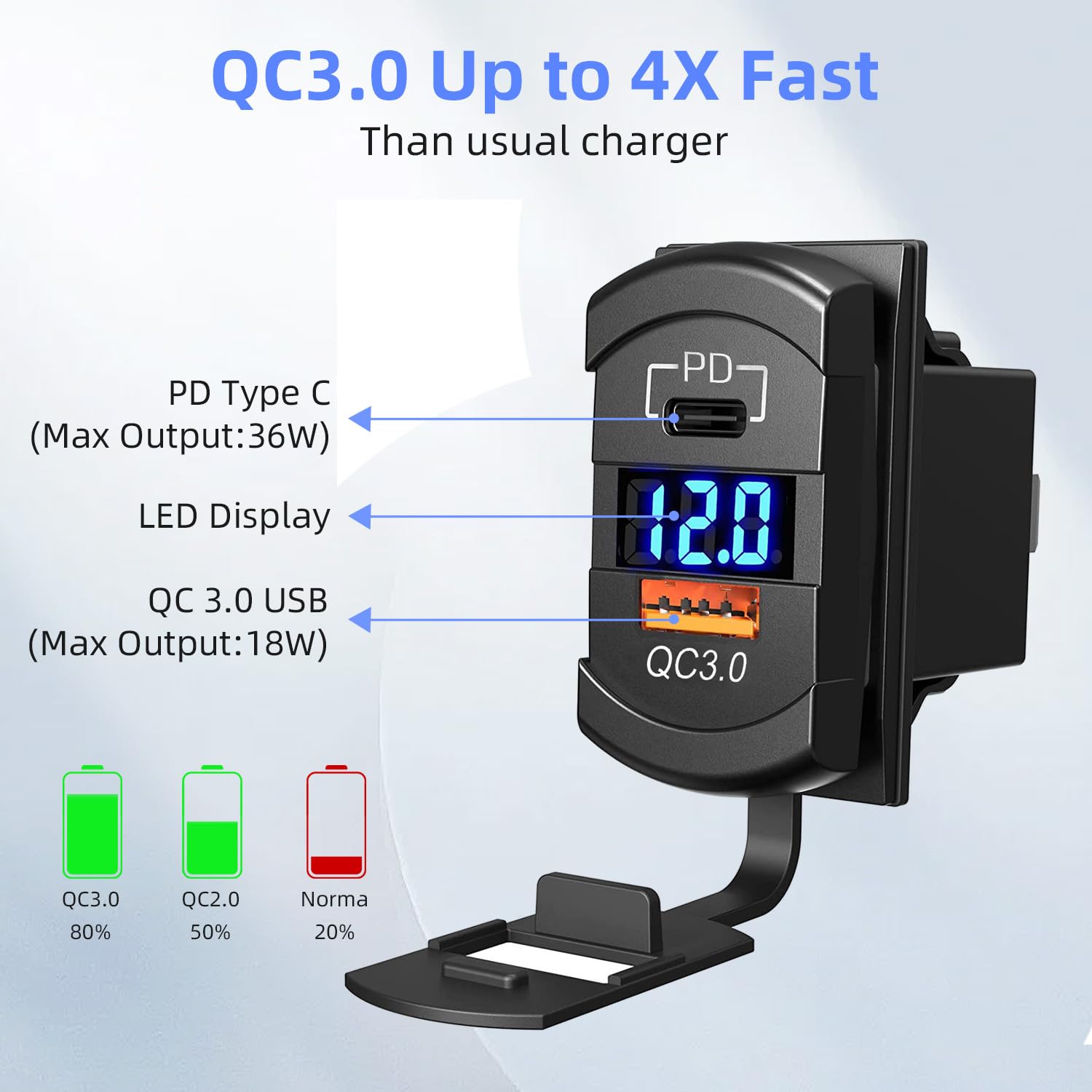 Adaptador de cargador rápido USB C para coche, compatible con panel de interruptor basculante, cargador USB WNNBTOVN de 54 W, enchufe ABS, pantalla inteligente para voltímetro