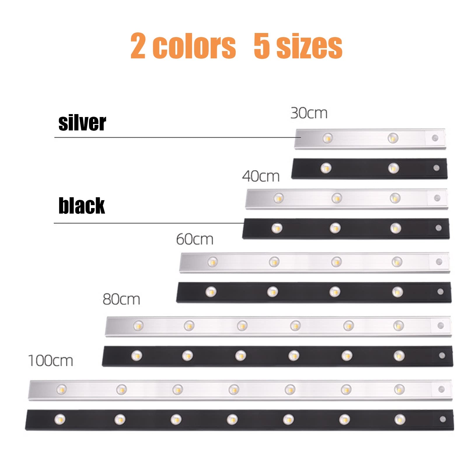 Luz LED inalámbrica regulable para debajo del armario con sensor de movimiento, ultra delgada, USB, iluminación de punto de cocina (blanco, 40 cm)