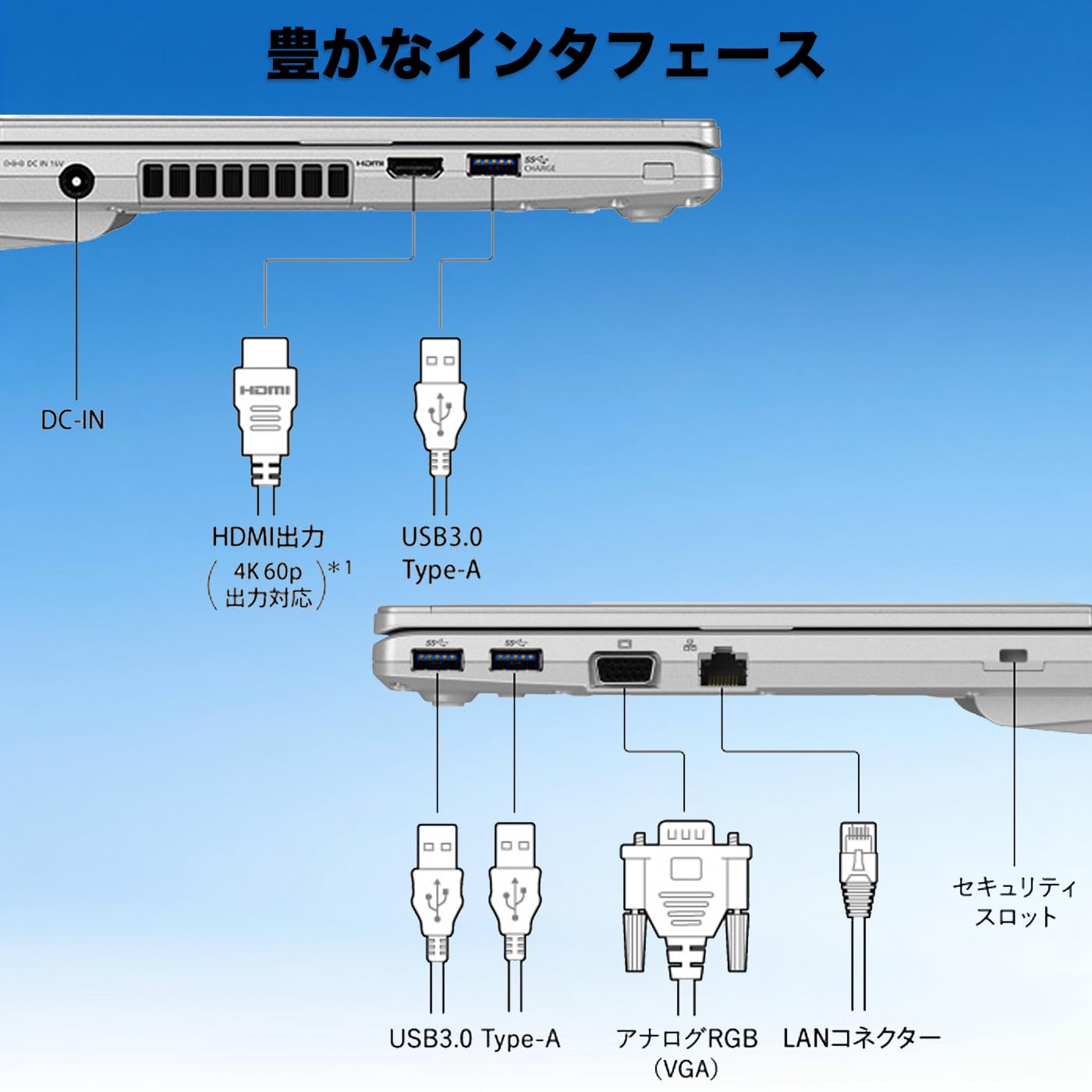【中古】 Let’s A Go-go E-Z-GO Integrated Starter/Generator Controller - 2020-2023