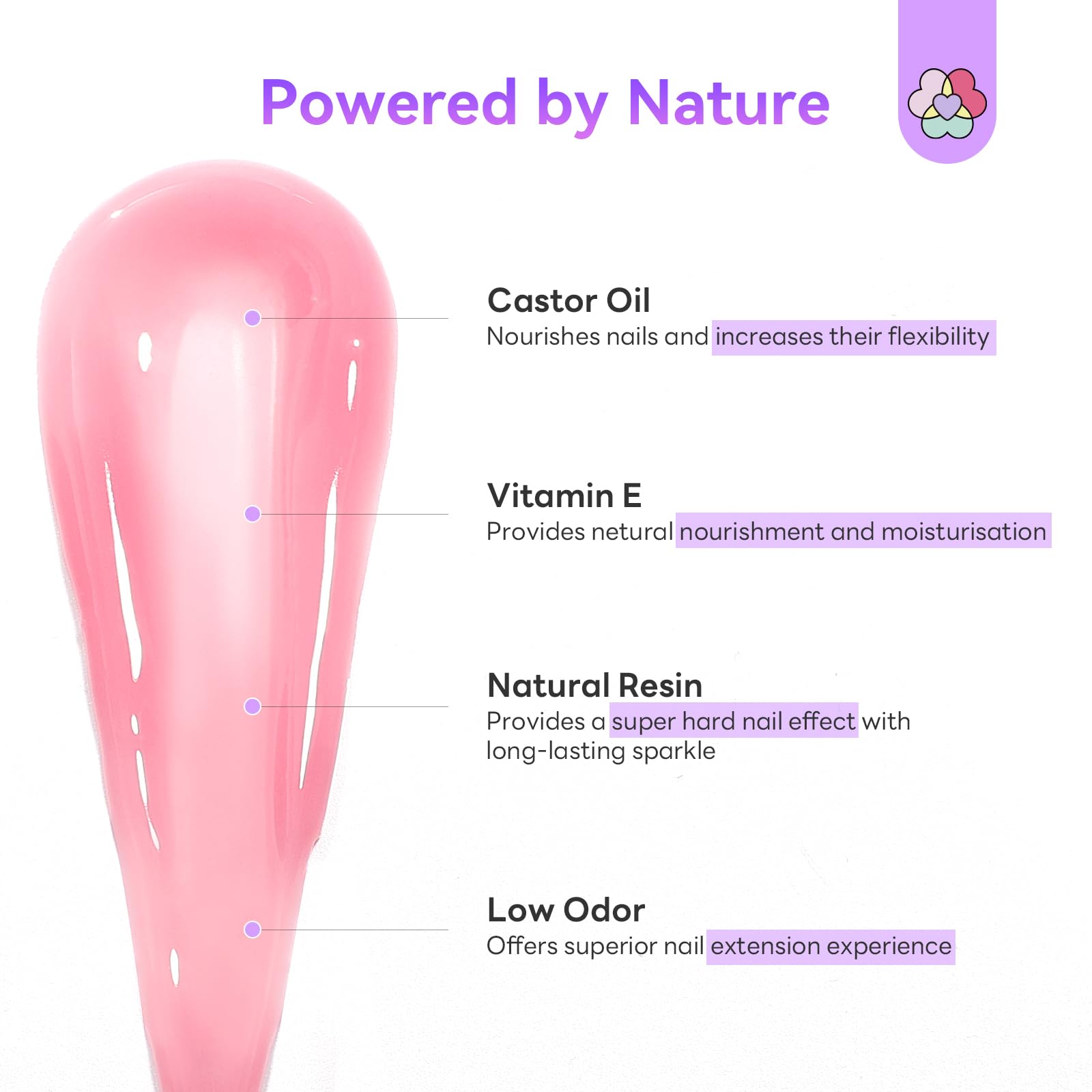 SAVILAND Hema-Free Polygel Starter Set mit UV Lampe: 4 Farben Weiß Rosa Nude Weizen, Polygel Nägel und Schnell Trocknender lip Solution Base Top Coat Acrylnägel Nagelset Gelnägel Nagelverlängerung