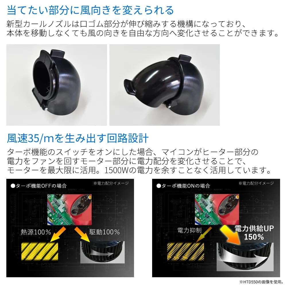 Amazon | HTD550ハイパーターボドライヤー十字足スタンド（ブラック 