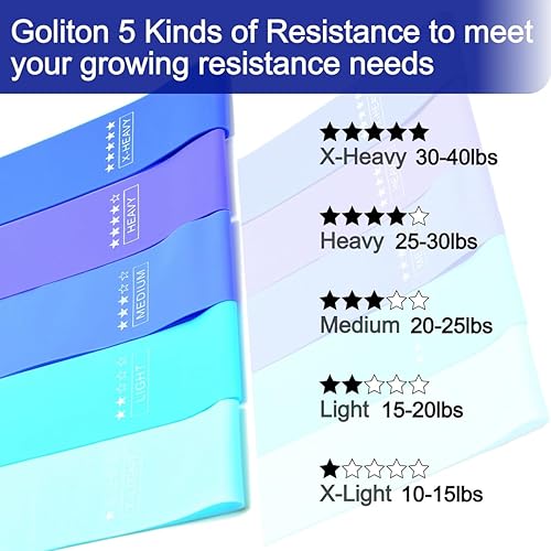 Miniatura 2 de Bandas de ejercicio de resistencia para entrenamiento en casa, estiramiento, entrenamiento de fuerza, terapia física, bandas elásticas de