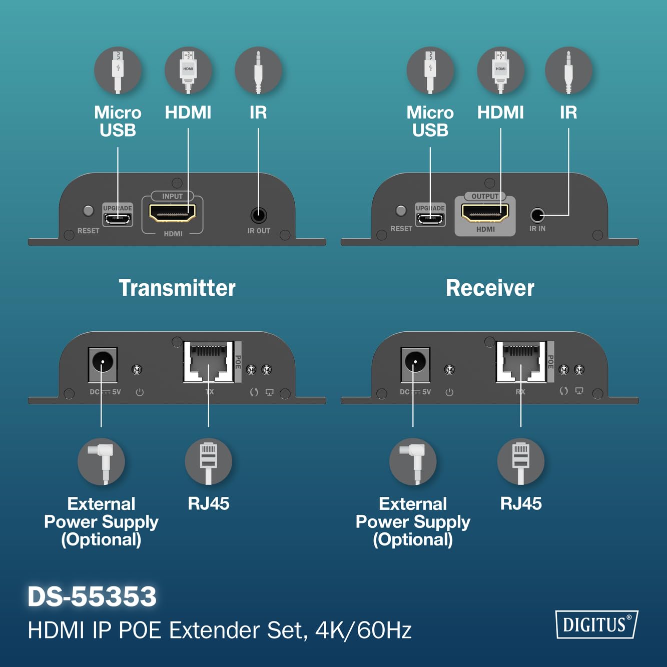 DIGITUS Set estensore HDMI IP PoE – UHD 4k 60Hz – HDMI 2.0 – portata fino a 200 m – trasmettitore e ricevitore – fino a 253 ricevitori – CAT 6 – nero