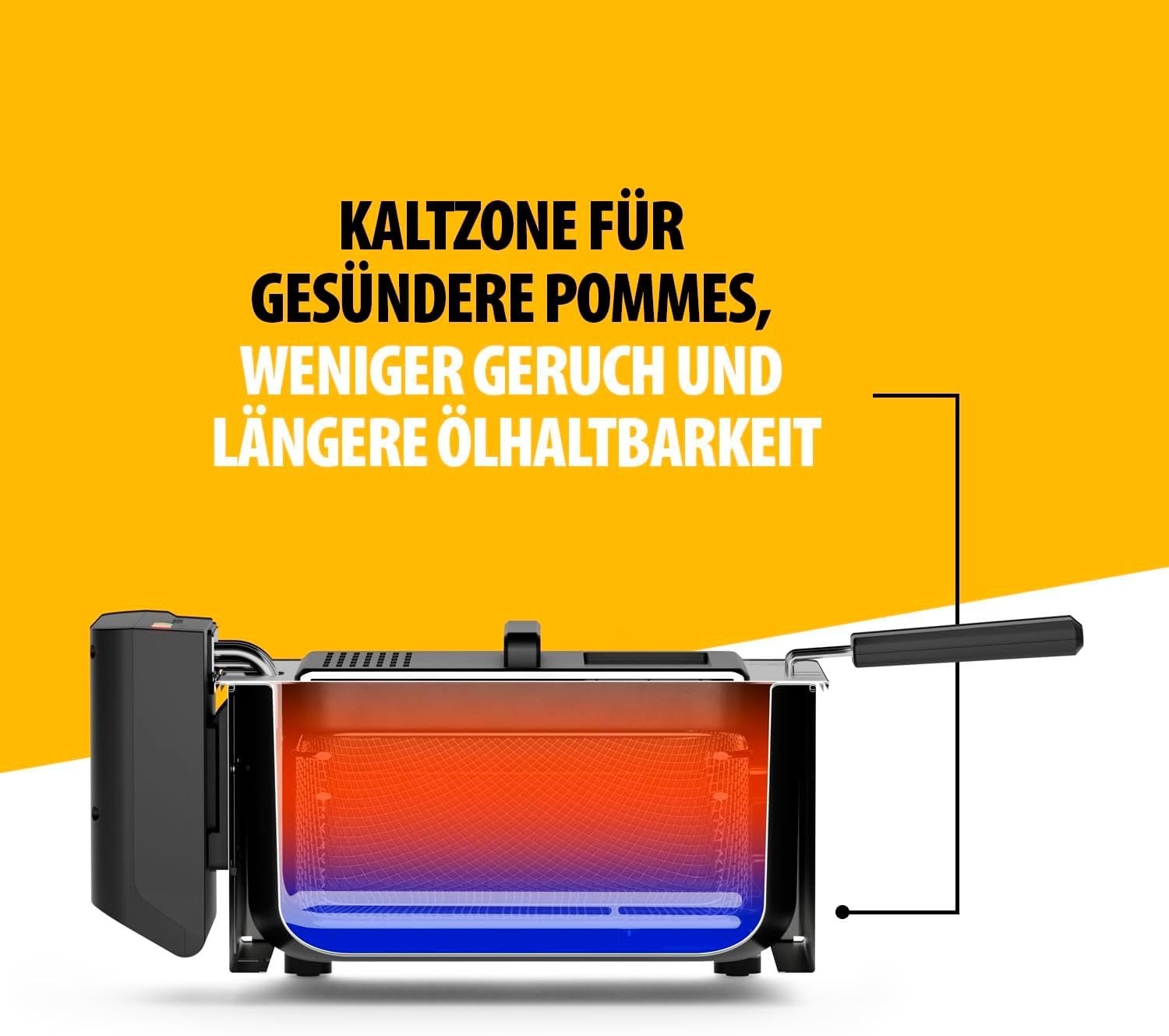 Tristar Fritteuse, 3 Liter, Cool Zone Technologie, Verstellbarer Thermostat bis 190°C, Spülmaschinenfeste Teile, Sichtfenster, Kabelaufbewahrung, Überhitzungsschutz, Kompaktes Design, FR-9327