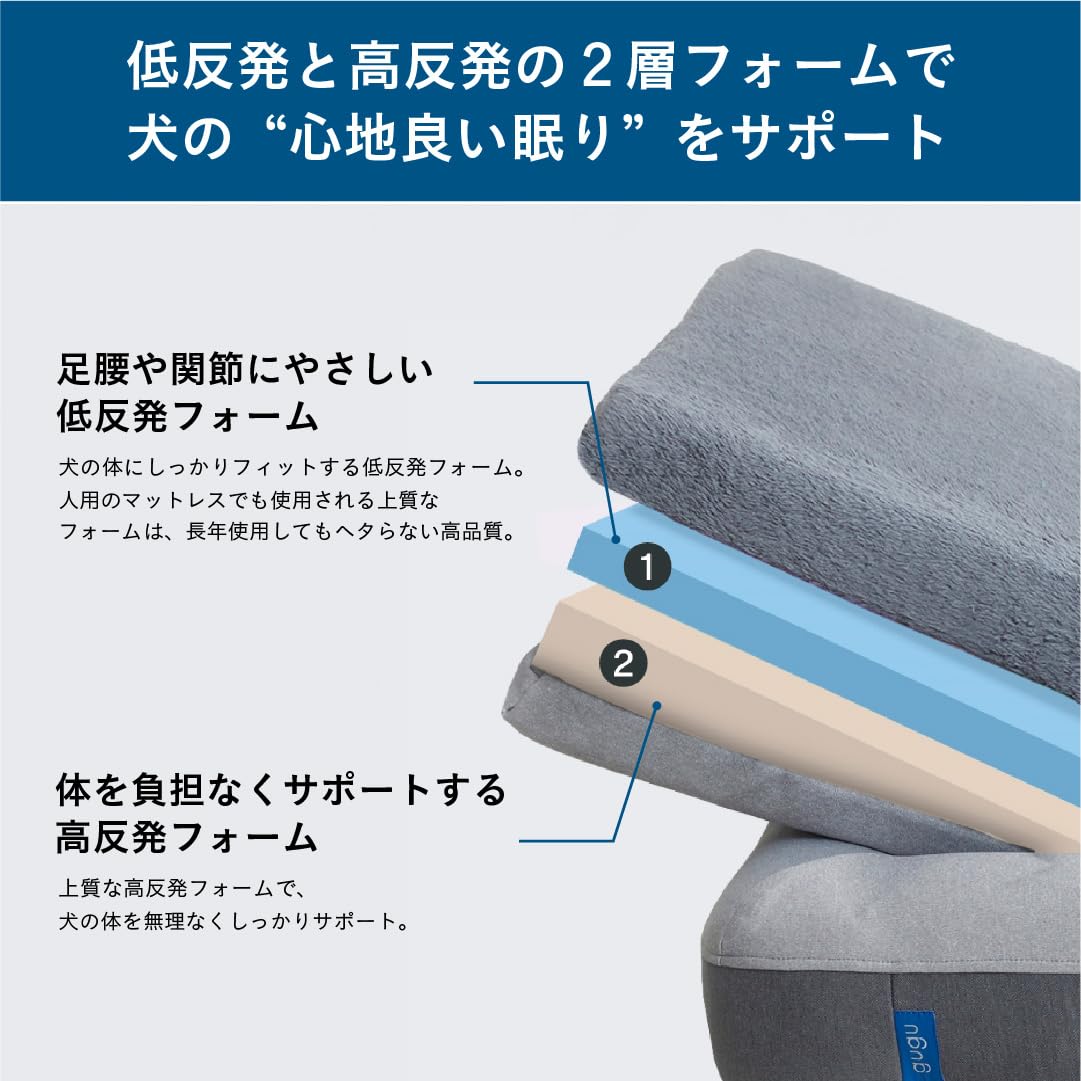Amazon | グーグースリープ 犬 ペットベッド 洗える 足腰にやさしい