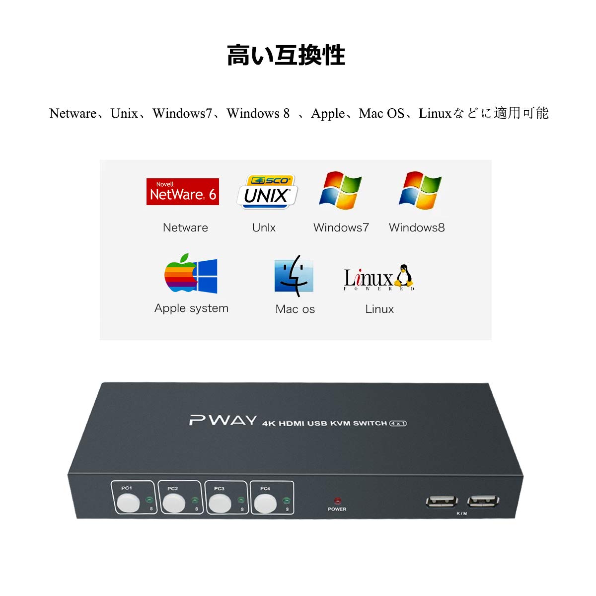 Amazon.co.jp: Great-HTek HDMI KVM 切替器 4ポートボ、UHD 4K @ 30Hz