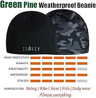 Vista 6 de EDTREK Gorro de invierno resistente a la intemperie Gorro reversible impermeable y resistente al viento Sombrero de calavera para senderismo