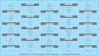 Hobbyist Decals M18 Smoke Grenade Markings – Vietnam War 1/10 Scale Waterslide Decals for Military Models & Dioramas