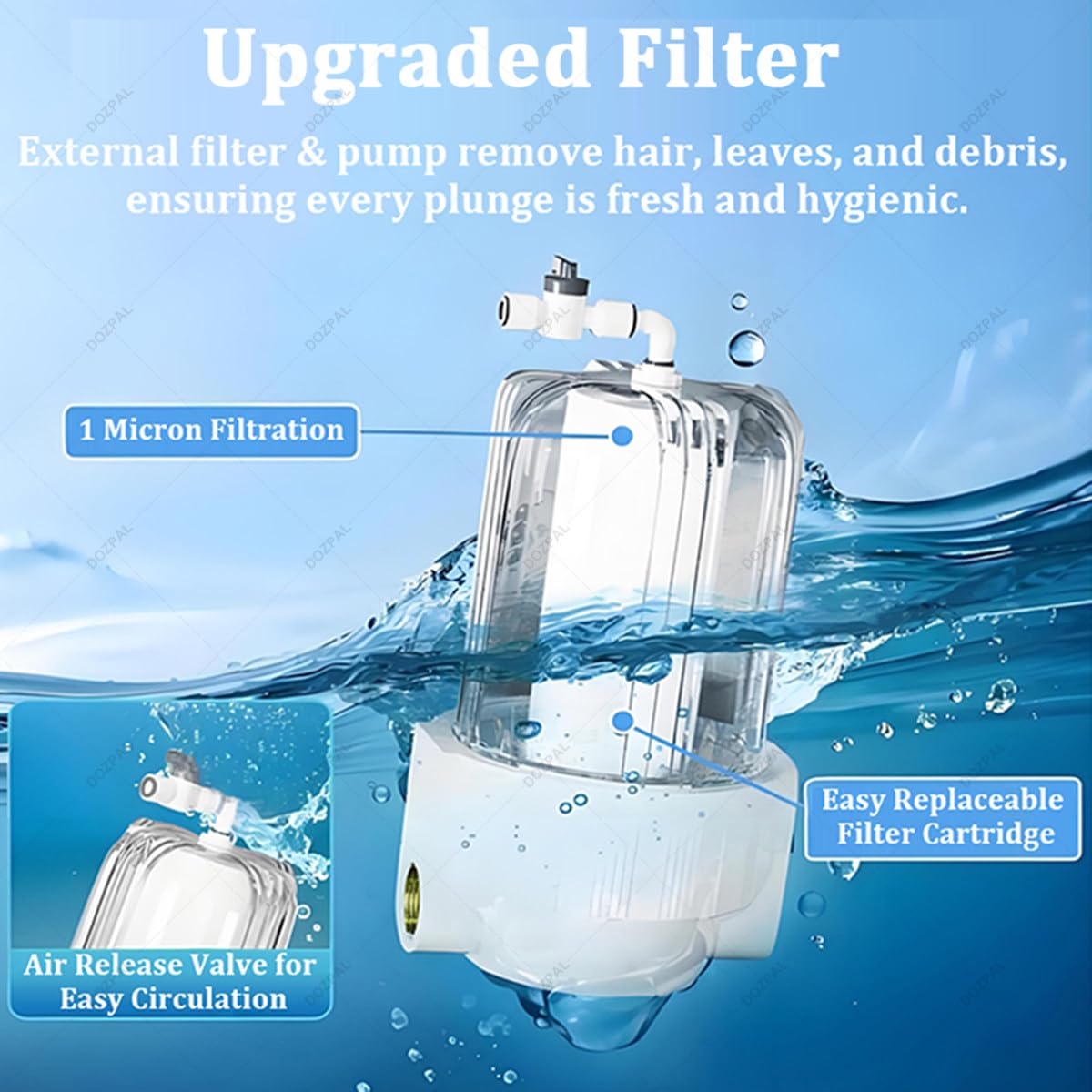 Enfriador de Agua para baño de Hielo - Enfriador de inmersión fría 0.3P con Bomba y Filtro, mangueras aisladas Que mejoran, Enfriador de Agua de recuperación para Atletas