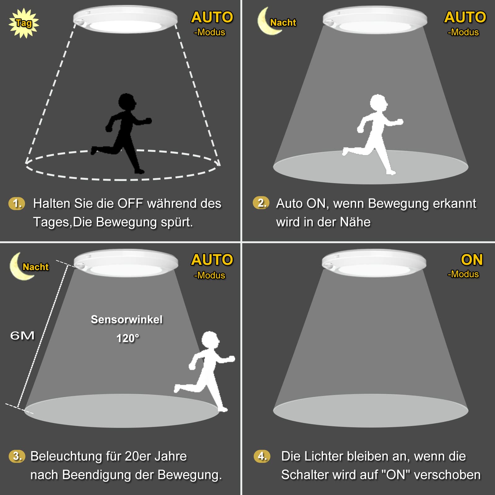 Bemexred LED Plafoniere Alimentato a Batteria con Sensore di Movimento, Alta Luminosità Lampada Guardaroba Luce Notturna a Batteria per Armadio Corridoio Bagno Cantina Scale, 6000K [2 Pezzi]