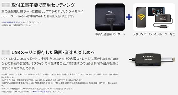 カーエンターテイメントアダプター U2KIT