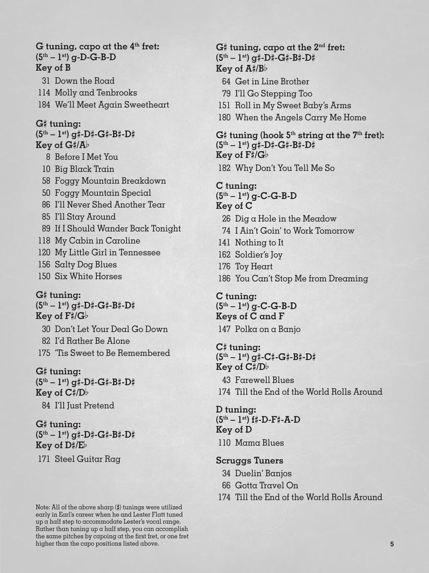 The Earl Scruggs Banjo Songbook: Selected Banjo Tab Accurately Transcribed for over 80 Tunes