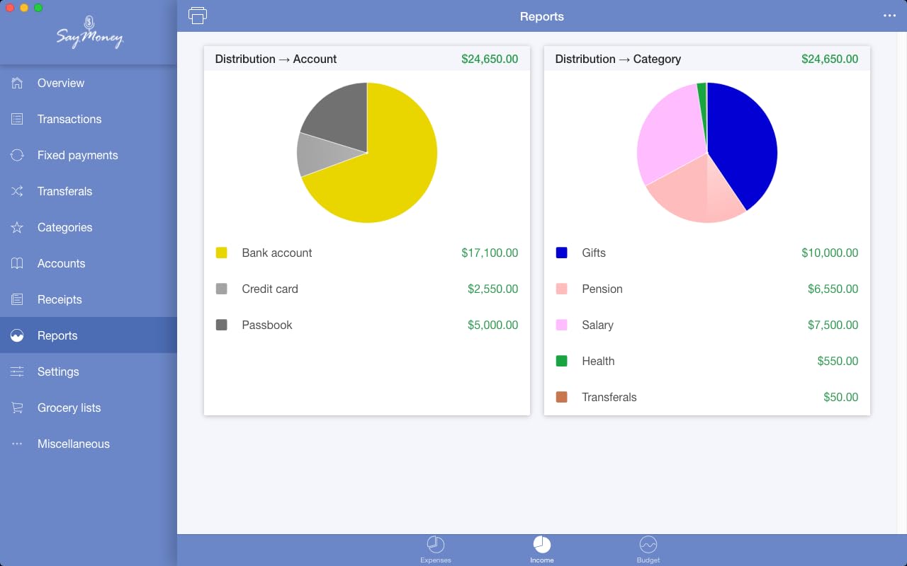 Take Control of Your Finances with SayMoney: The Ultimate Budgeting App Review!