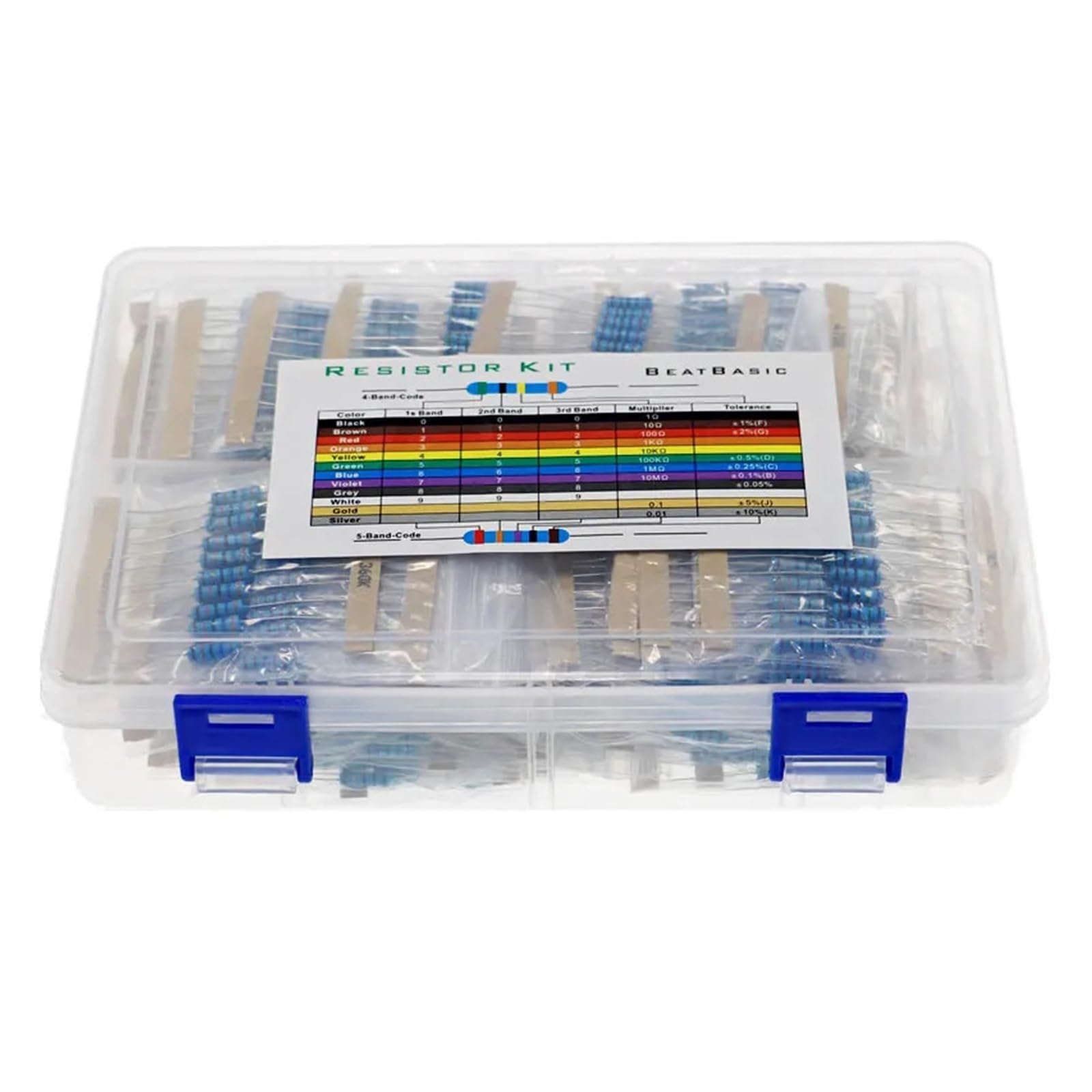 Kit Surtido de resistencias de película metálica (1000 Unidades/Lote, 100 valores, 1 ohmio-1 M Ohm, 1 W, 1