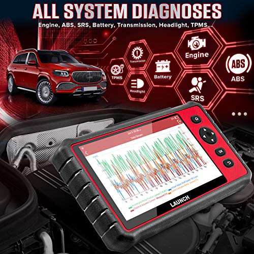 Launch Obd2 Scanner Crp909E Full System Car Scan Tool, 28 Reset Service Automotive Scanner, Fca Autoauth, Injector Coding, Key Immo, Abs Bleeding, Tpms, Auto Vin, 2Years Free Update[Upgrade Version] #TOP2