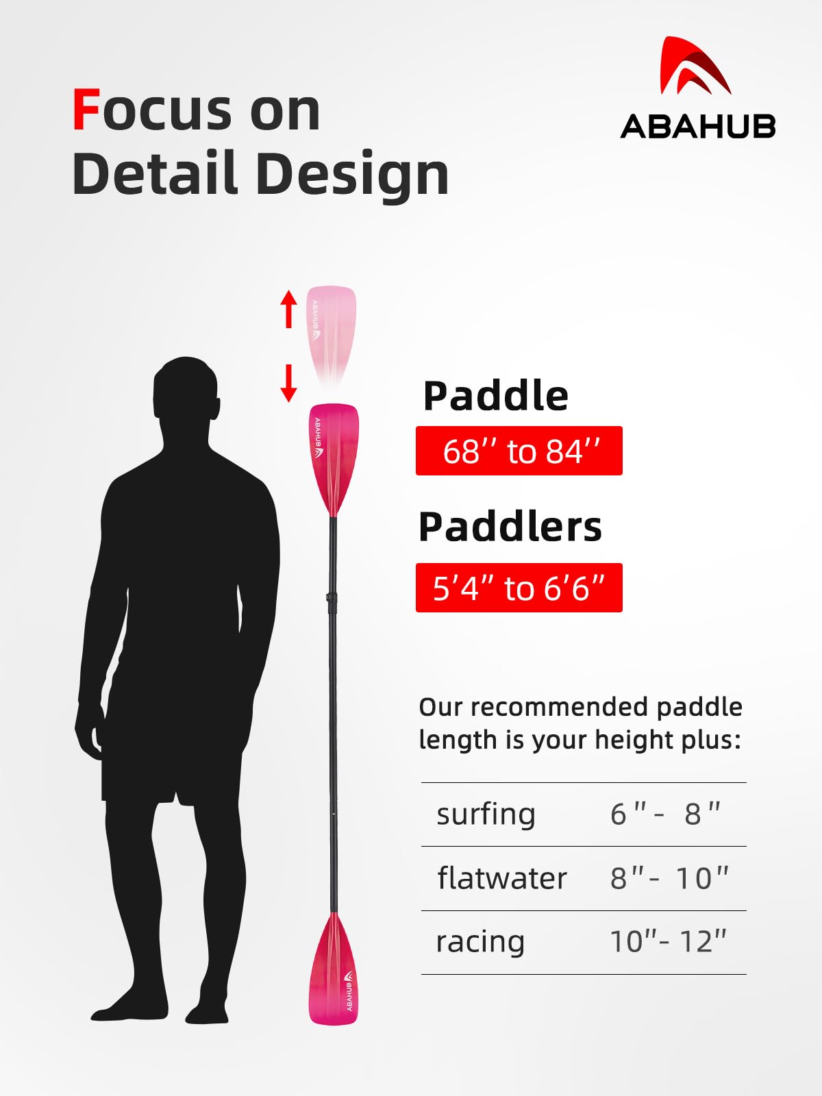 Abahub Wiosło wiosłowe / 2 w 1 Sup Kayak Paddle Alu Regulowane 173-213 | Lekkie, nylonowe ostrza z powłoką PU. Do paddleboardingu, kajaka. 4 kolory: Czarny, Niebieski, Zielony, Pomarańczowy.