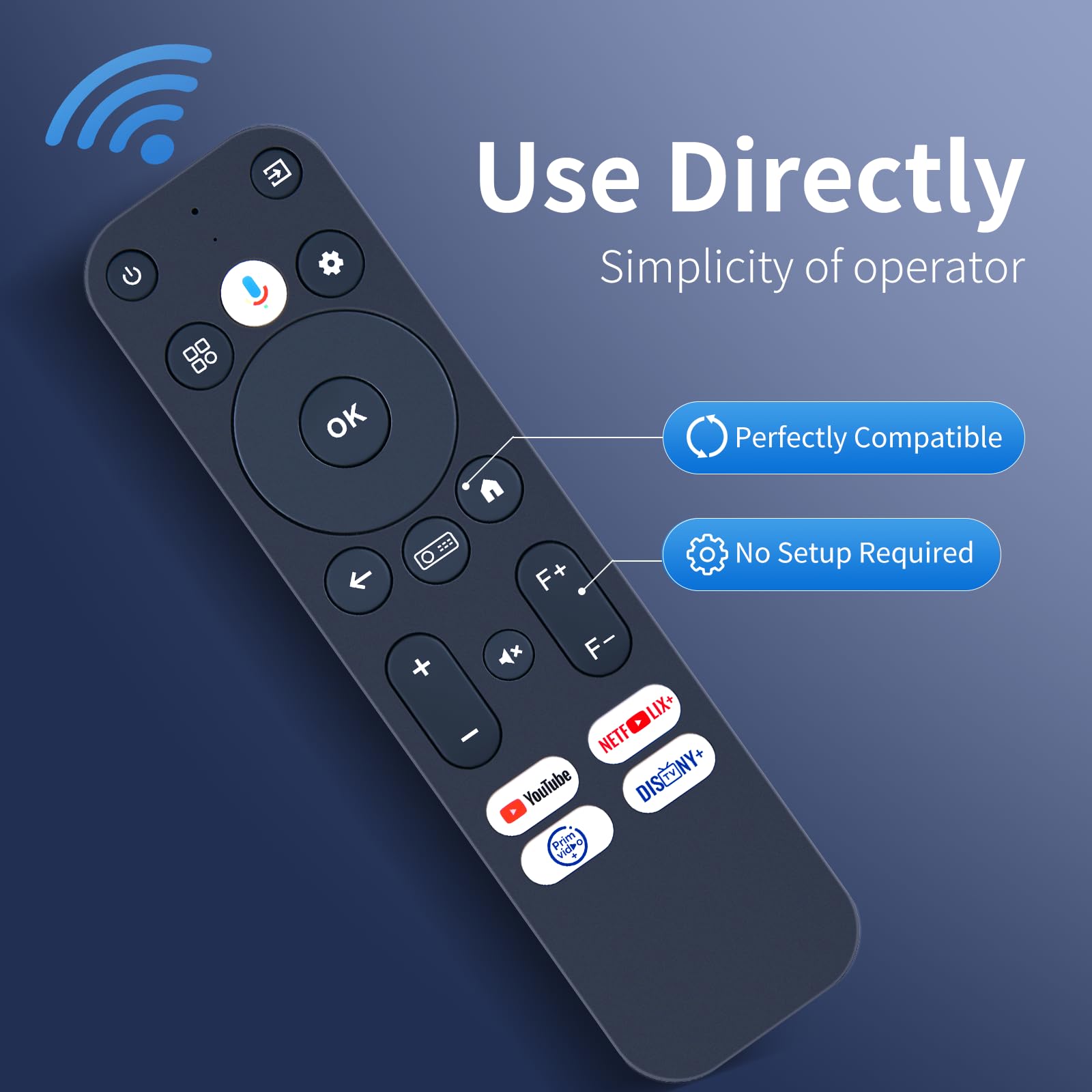 ZWP Telecomando vocale di ricambio compatibile per proiettore WANBO Mozart 1 Pro/M1 PRO, ETOE E3 PRO/Whale Pro Smart, per proiettore ZCGIOBN, Nova C40 Poseidon E40