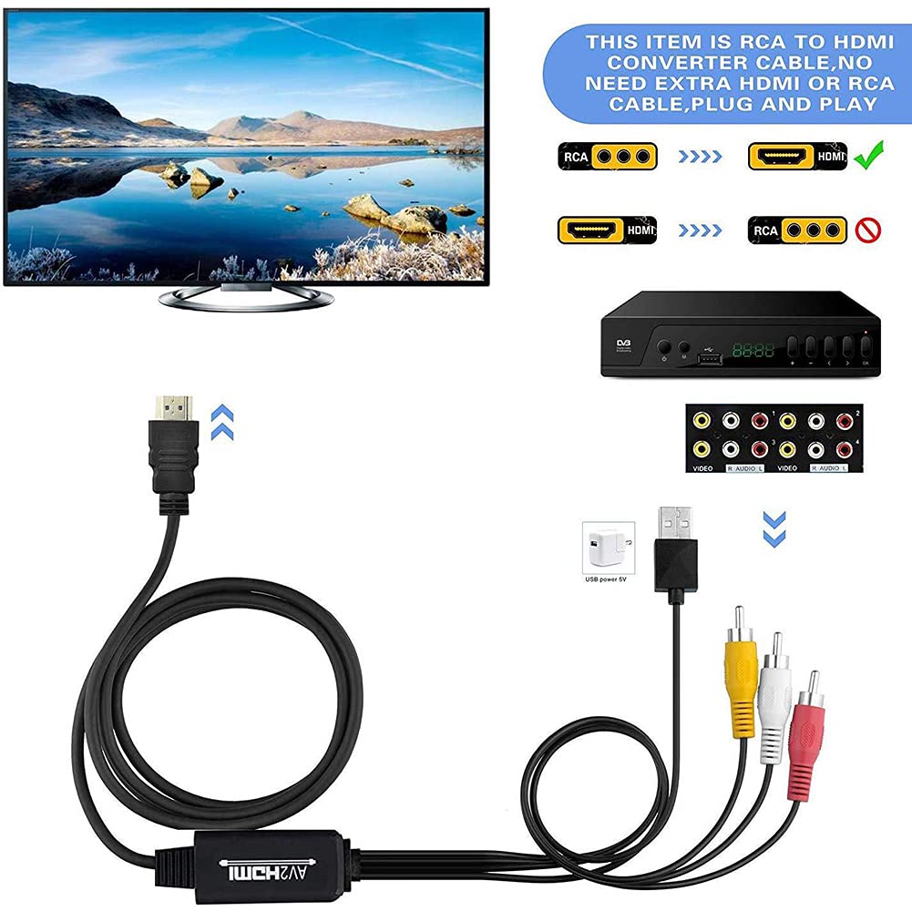 RSGK Convertidor 1080P HDMI a AV, Interfaz De Video HD a Cable De Conversión De Componente De TV Antiguo, Entrada 4K HDMI2AV HD a Cable Analógico HDMI a AV