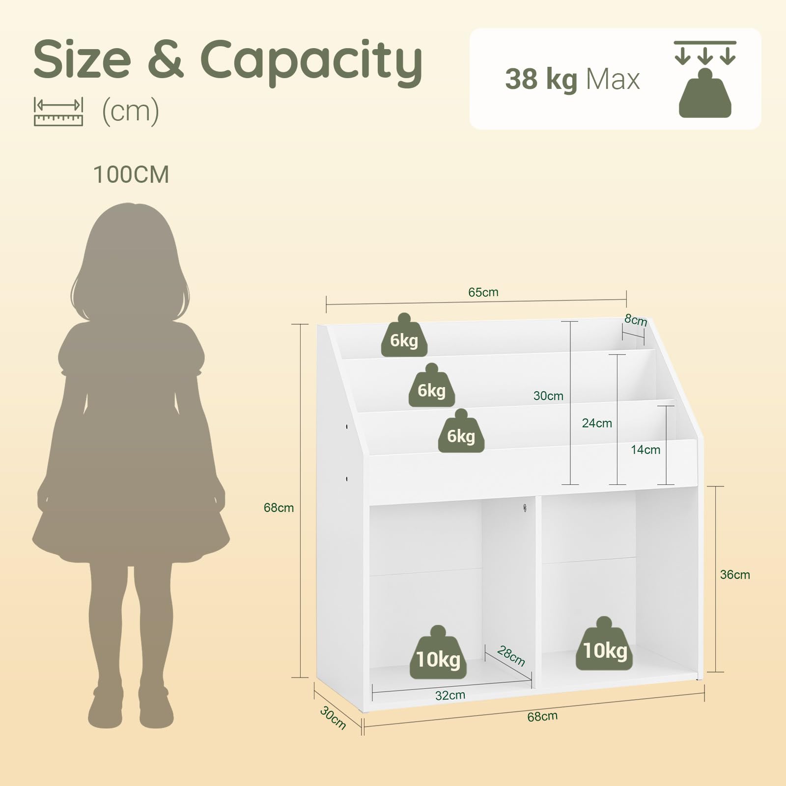 SoBuy Bücherregal Kinder Montessori mit 5 Fächern 68x68x30 cm Kinderzimmer | Kinderregal mit 3 Ablagefächern und 2 offenen Fächern, Bücherregal Kinderzimmer mit Spielzeug Aufbewahrung, Weiß, KMB01-II-W