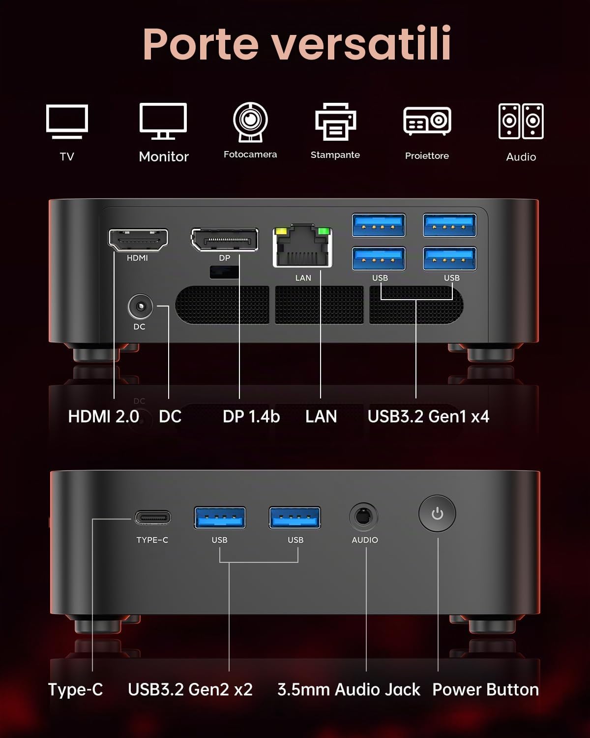 ACEMAGIC Kron Mini K1 Mini PC, AMD Ryzen 5 7430U (Fino a 4.3 GHz),16GB DDR4 RAM 512GB M.2 2280 SSD,Mini Desktop Computer,AMD Radeon Graphics, BT 5.2/WIFI 6 Desktop PC per Ufficio,Studio,Business