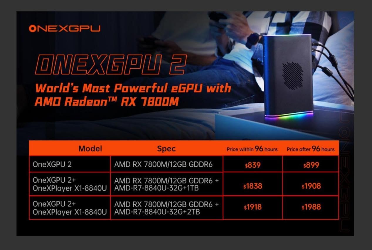 OnexGPU 2 GPU externe AMD Radeon RX 7800M USB 4.0 | Boostez jeux, rendu 3D et flux de travail créatif | Solution eGPU compacte