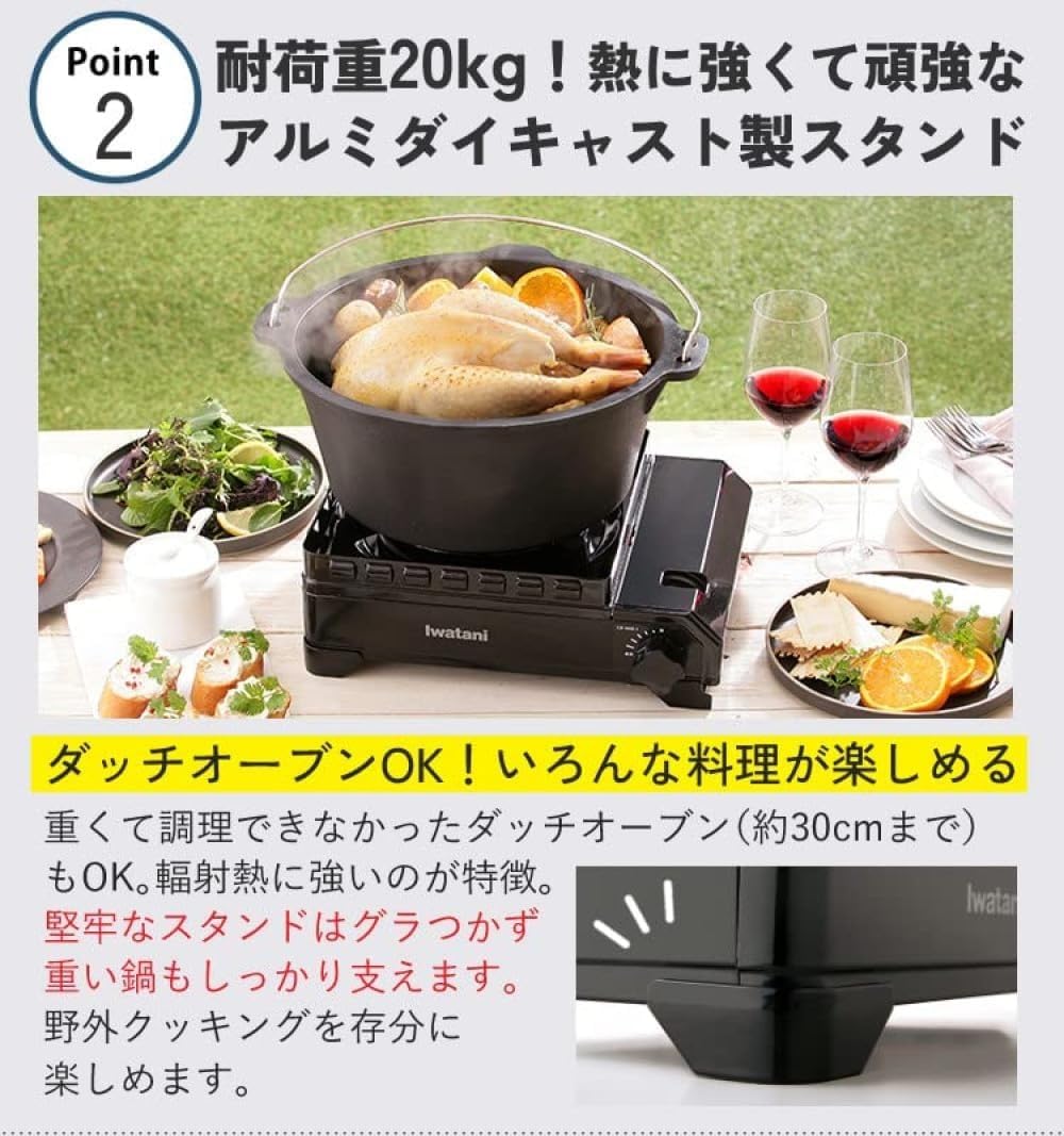 [専用ページ] イワタニ タフまる/鉄板焼きプレート/ミニトング セット Iwatani イワタニ たこ焼きプレートとタフまるのセット CB-A-TKP