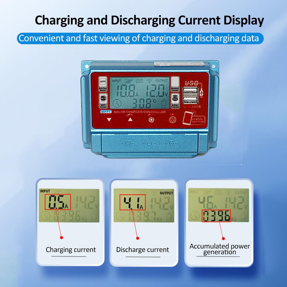 Regolatore di carica solare WiFi + BT 50A Regolatore di ricarica MPPT 12V/24V/36V/48V/60V Display LCD Doppio regolatore di uscita USB 5V APP Controllo remoto Regolatore di carica solare