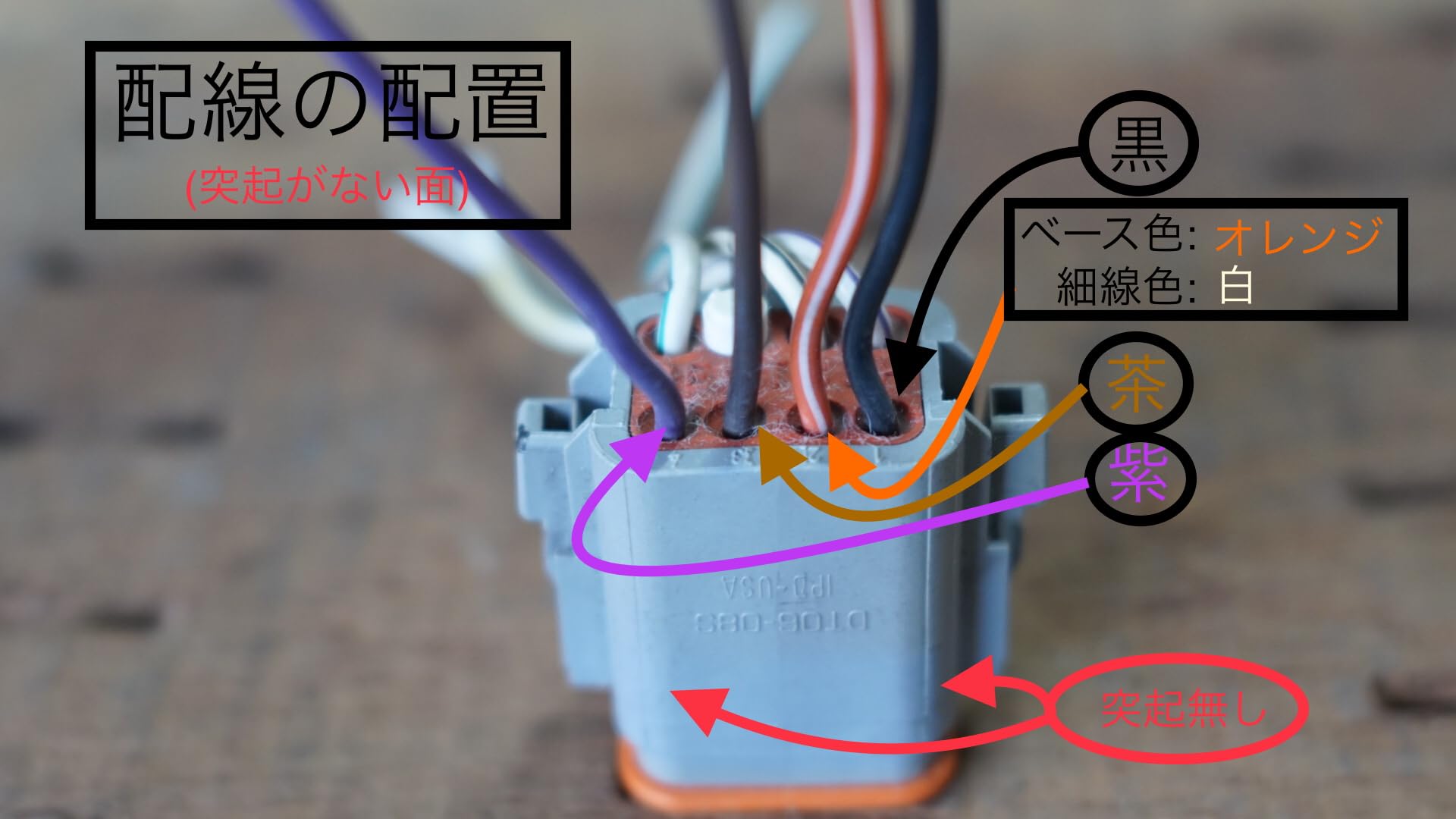 Amazon.co.jp: axel joost elektronik製 ﾊｰﾚｰﾀﾞﾋﾞｯﾄﾞｿﾝ用ｳｲﾝｶｰﾓｼﾞｭｰﾙ 