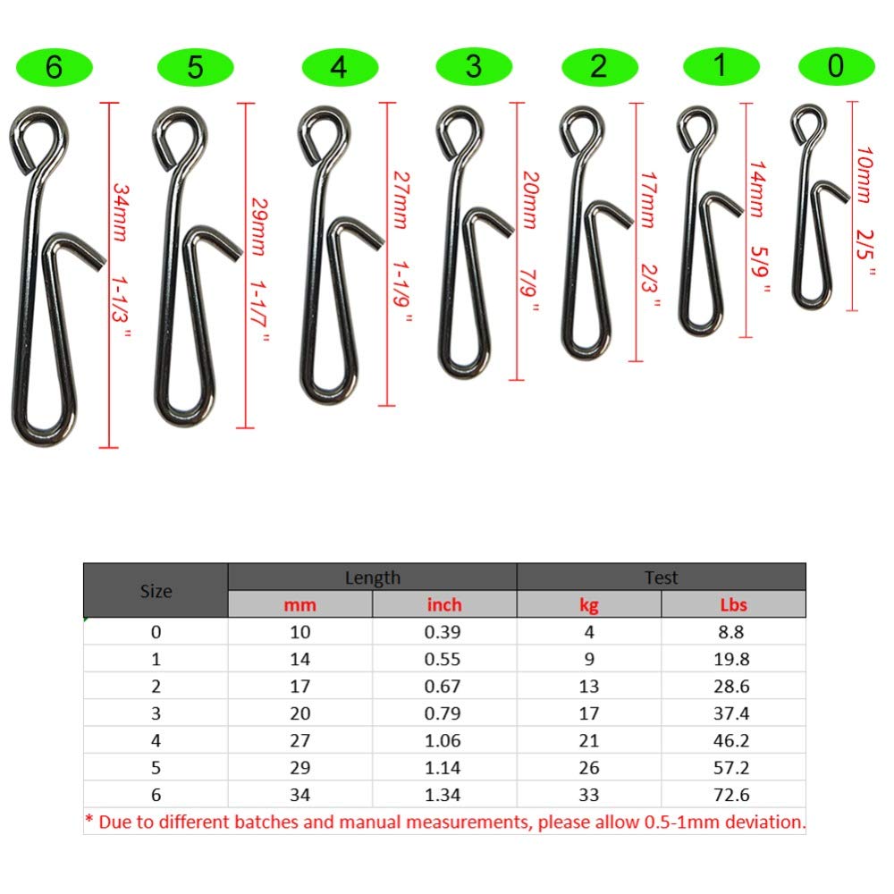 unclesportinfof 100 Pieces Fishing Swivels Snap Fast Link Hanging Snap Fishing Lure Connector Quick Change Bass Crappie Fishing Gear (3#-0.79