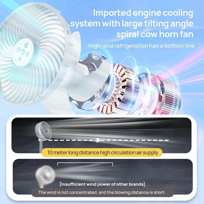 Miniatura 4 de Ventilador portátil de 8 pulgadas, funciona con pilas, ventilador recargable oscilante con 20000 mAh, luces LED de control remoto, tiempo de