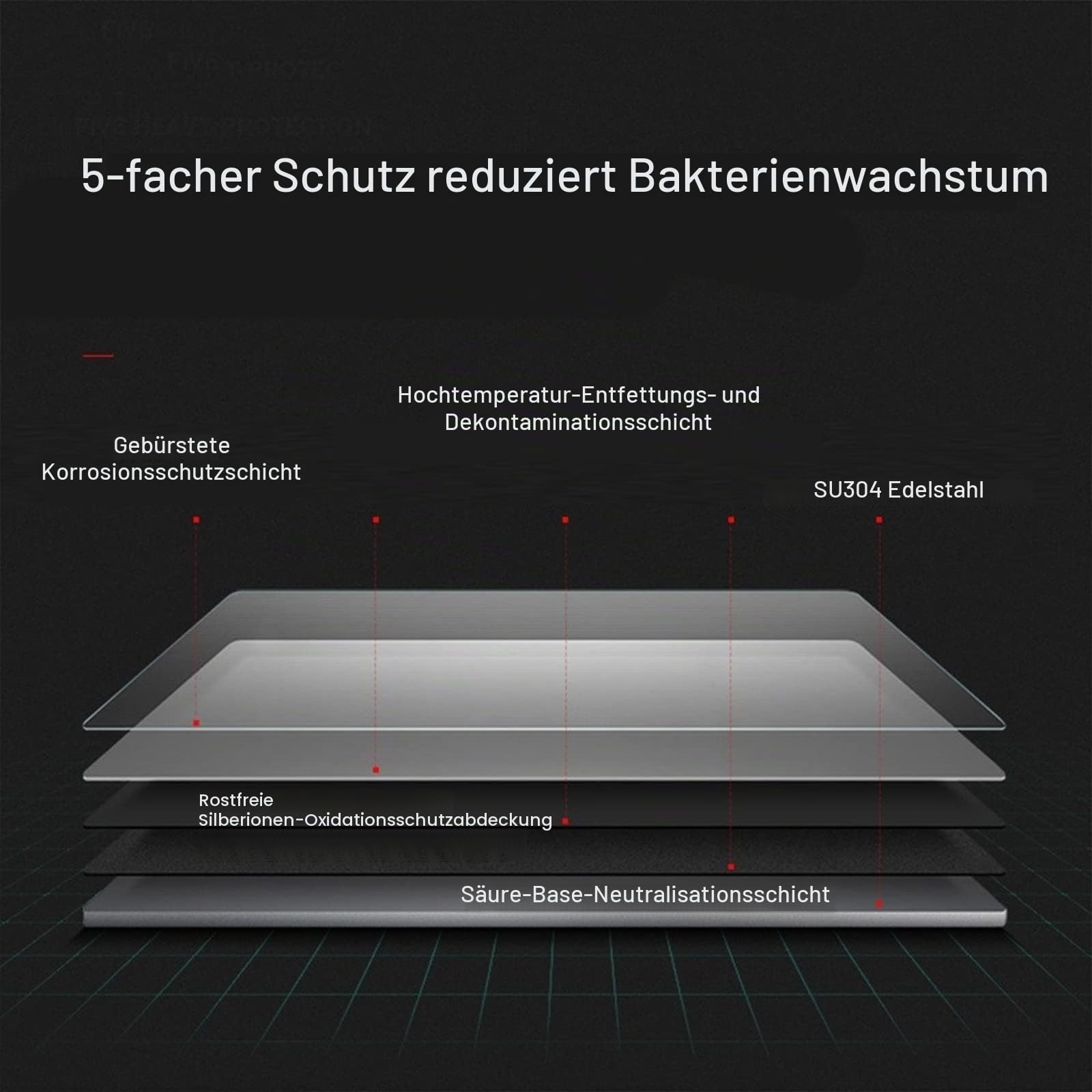 Spüle Spülbecken Edelstahl einbauspüle spülbecken schmal spülbecken Küchenspüle für Aufliegend und Flächenbündig Montage (38 * 46 * 22cm)