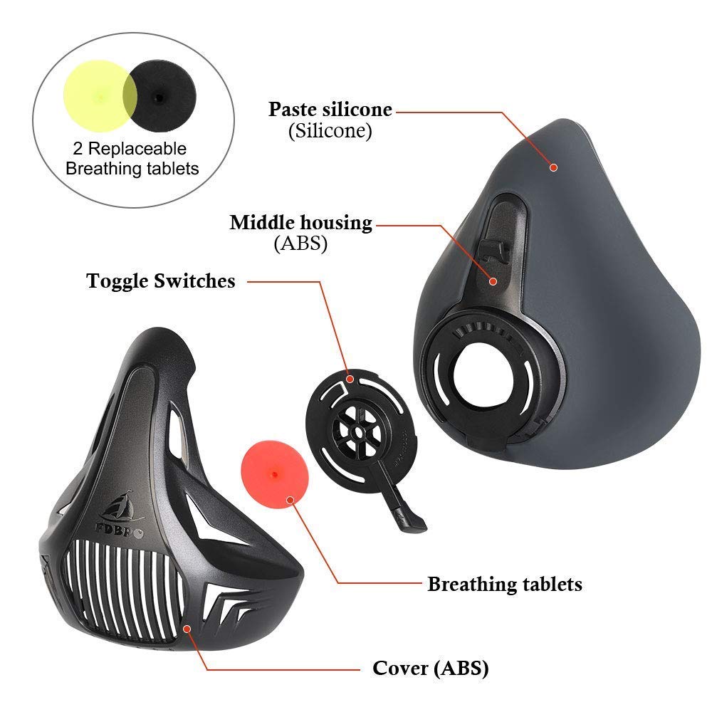 Masque d'Endurance Cardio pour l'Entraînement Sportif