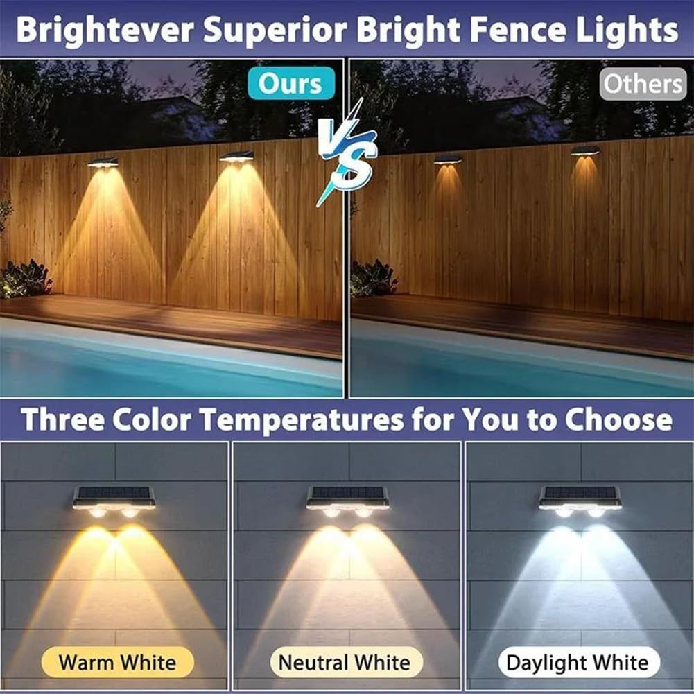 ReachMall Solar-Außenwandleuchten, RGB-Farbwechsel, Zaunlampe, IP44, wasserdicht, Gartenbeleuchtung mit Memory-Funktion für Wege, Treppentor, 91 x 53 mm, 8 Stück