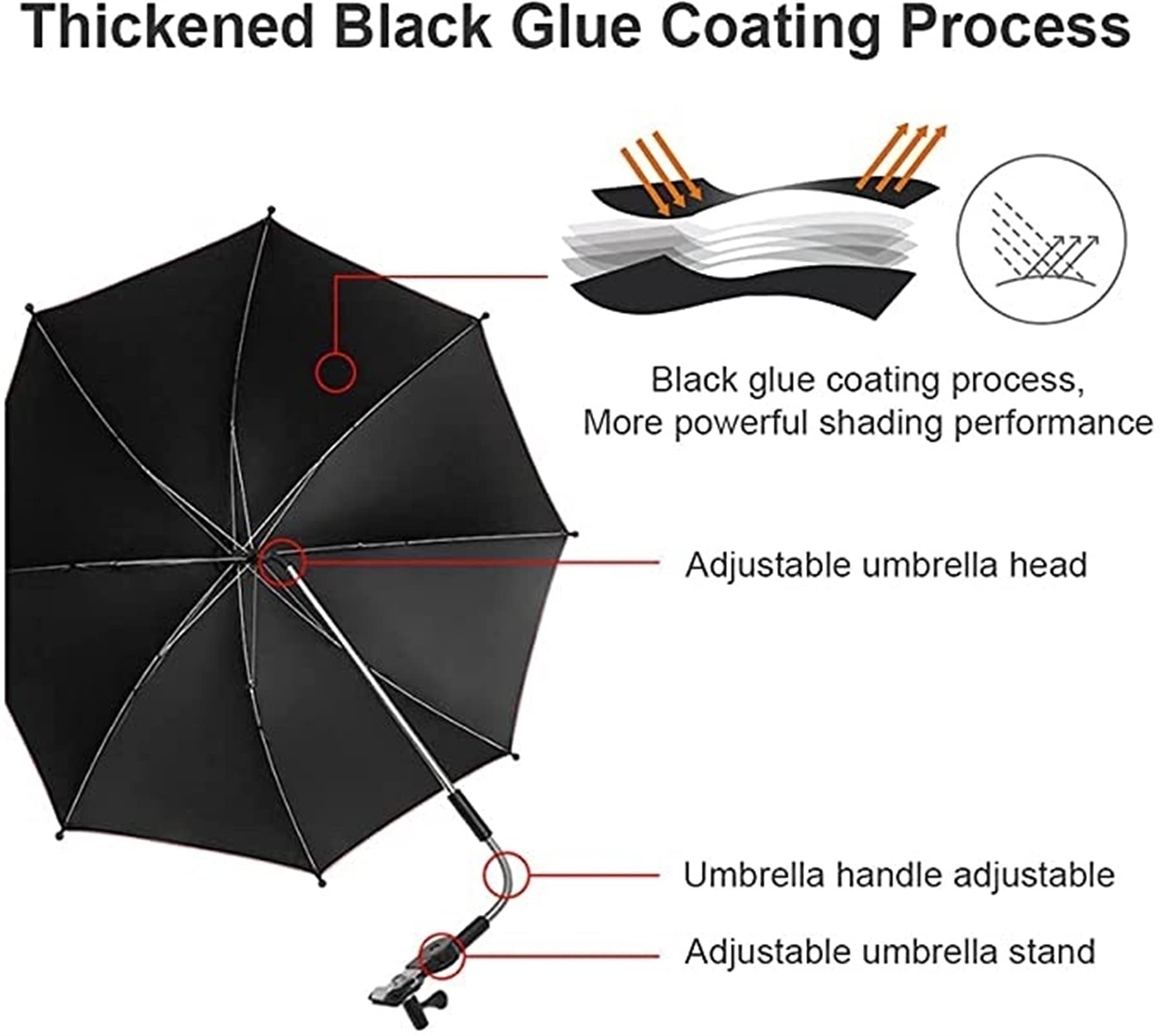 Protección Solar Parasol Universal Para Cochecitos Y Carritos - Protección UV 50+ 75/85cm De Diámetro - Paraguas Flexible Con Soporte Universal Para Tubos Redondos Y Ovalados ( Color : Black , Size :