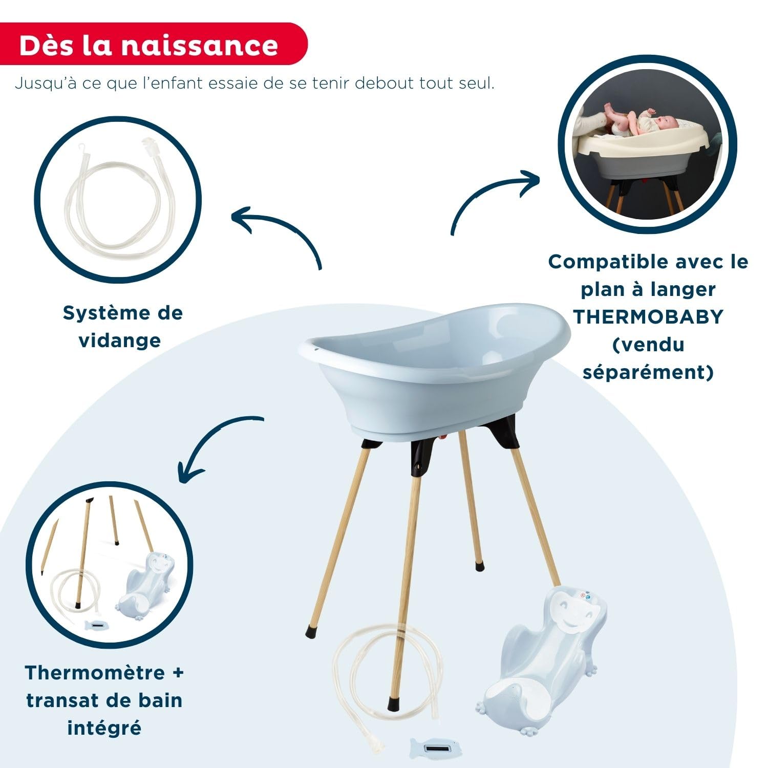 THERMOBABY - Pack Baignoire Bébé VASCO 5 En 1 - Baignoire, Pied En Bois, Tuyau De Vidange, Transat De Bain, Thermomètre - Fleur Bleue - Pliable & Stable - Fabriqué En France