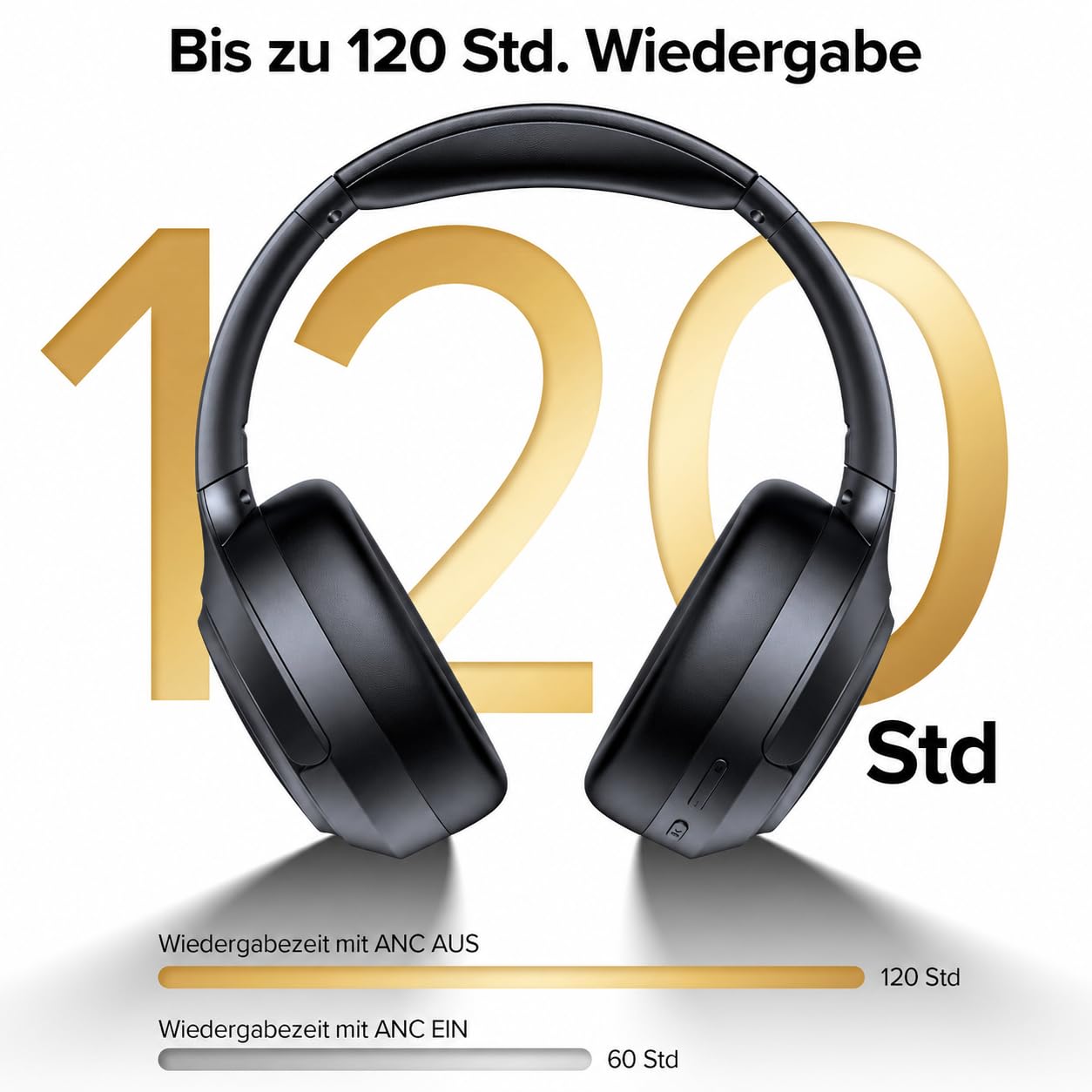 Bluetooth Over Ear Kopfhörer mit Hybrid ANC & 6 ENC Mikrofonen,120 Std Akku, Faltbares Design, Komfort Ohrpolster Kopfhörer Kabellose für Gaming, Musik, Homeoffice & Reisen