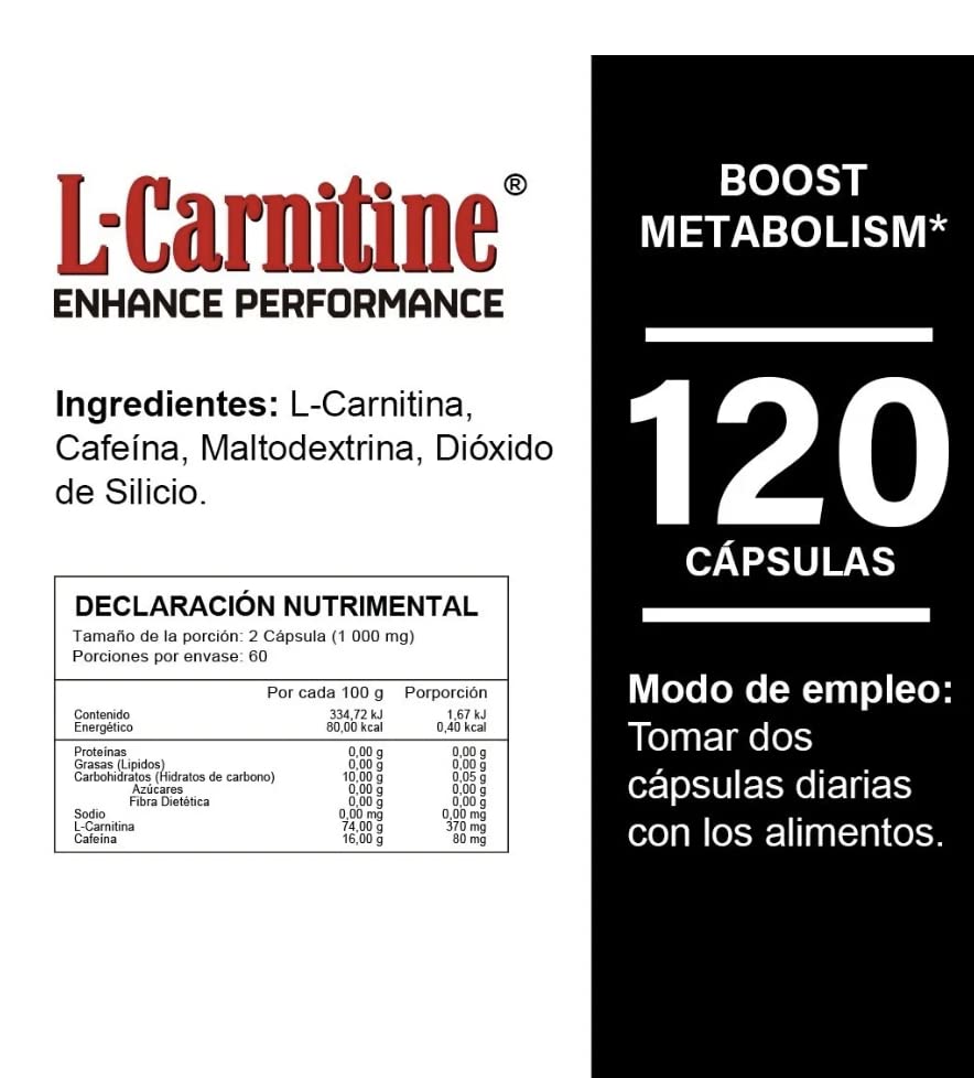 Carnitina, Imagen adicional