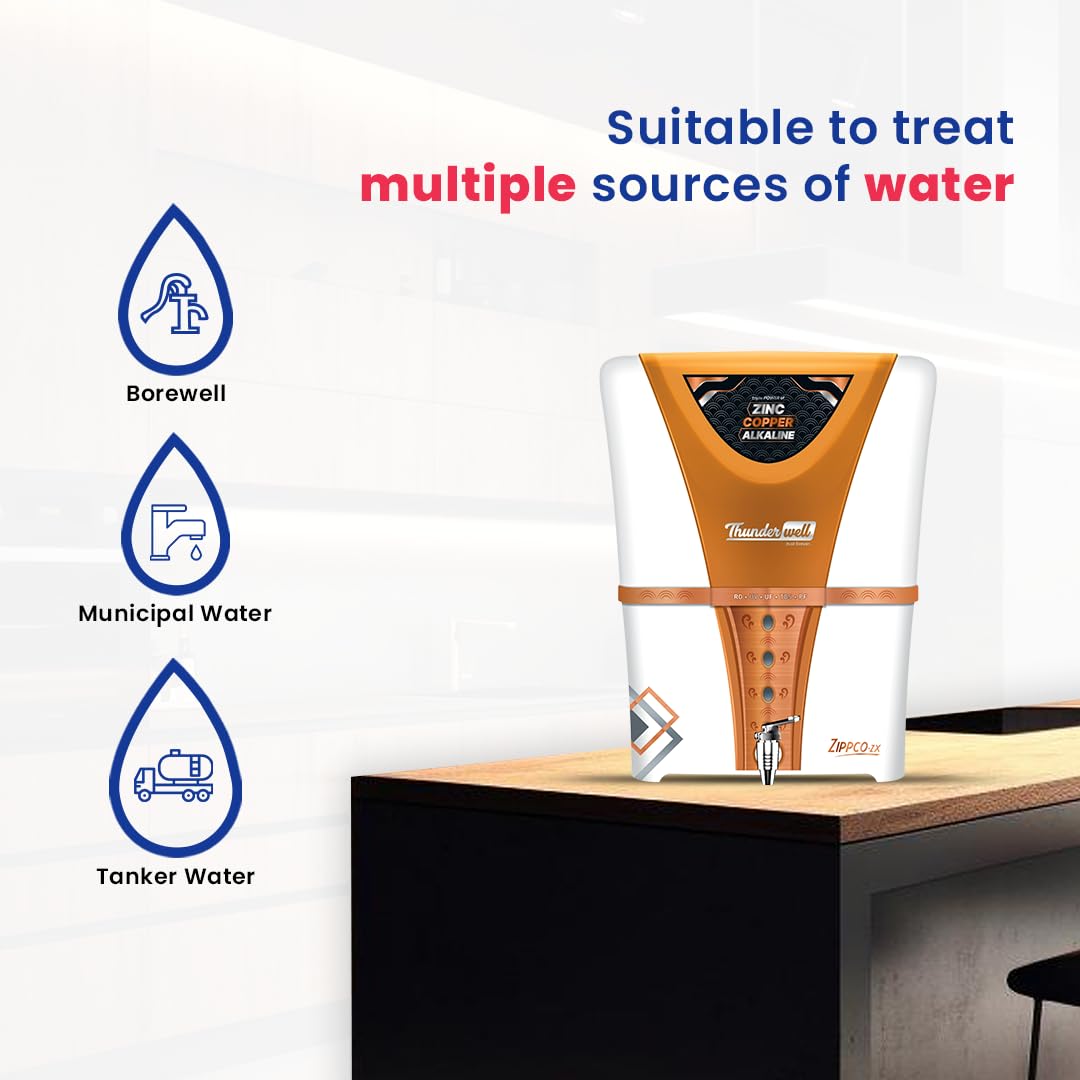 BIOELECTRIC AMPL◆1 Thunderwell® ZIPPCO-ZX(White) fully automatic Water purifier